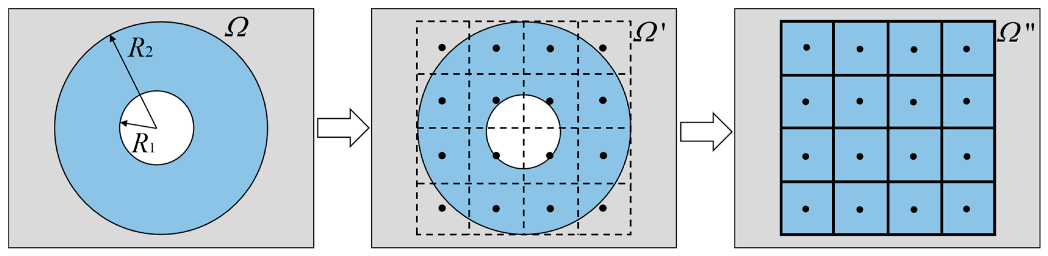 Polymers 15 00174 g003 Polymers 15 00174 g003