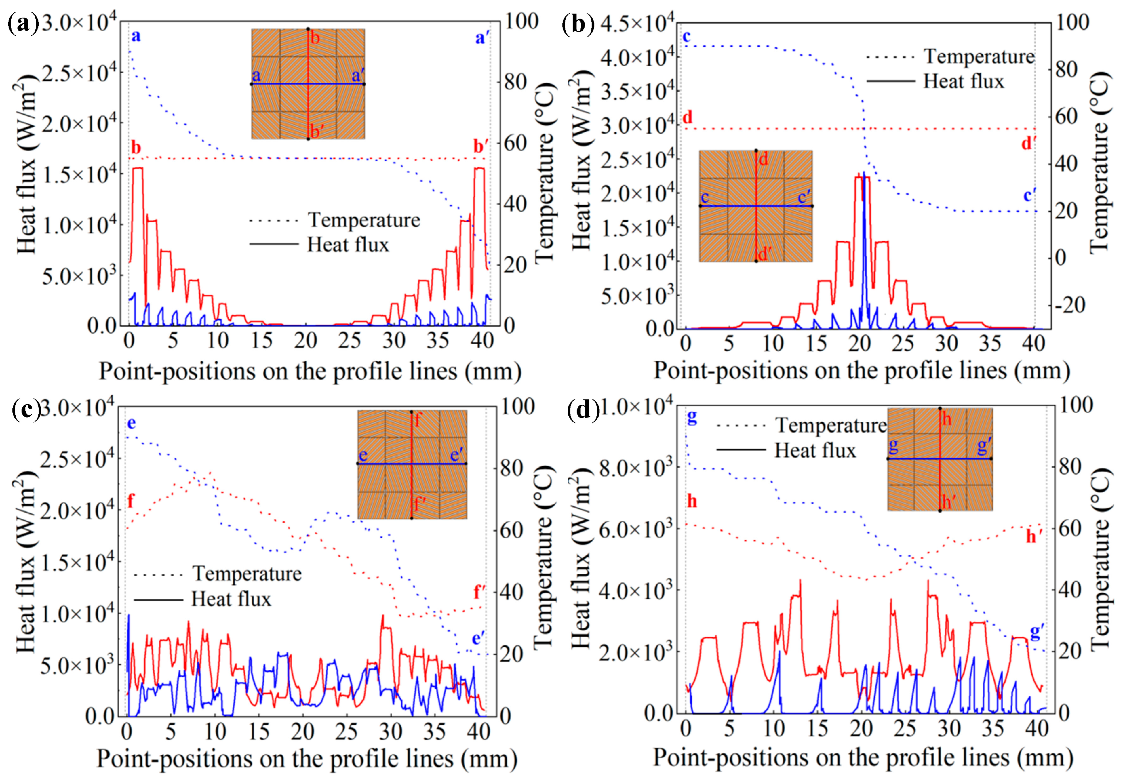 Polymers 15 00174 g010 Polymers 15 00174 g010