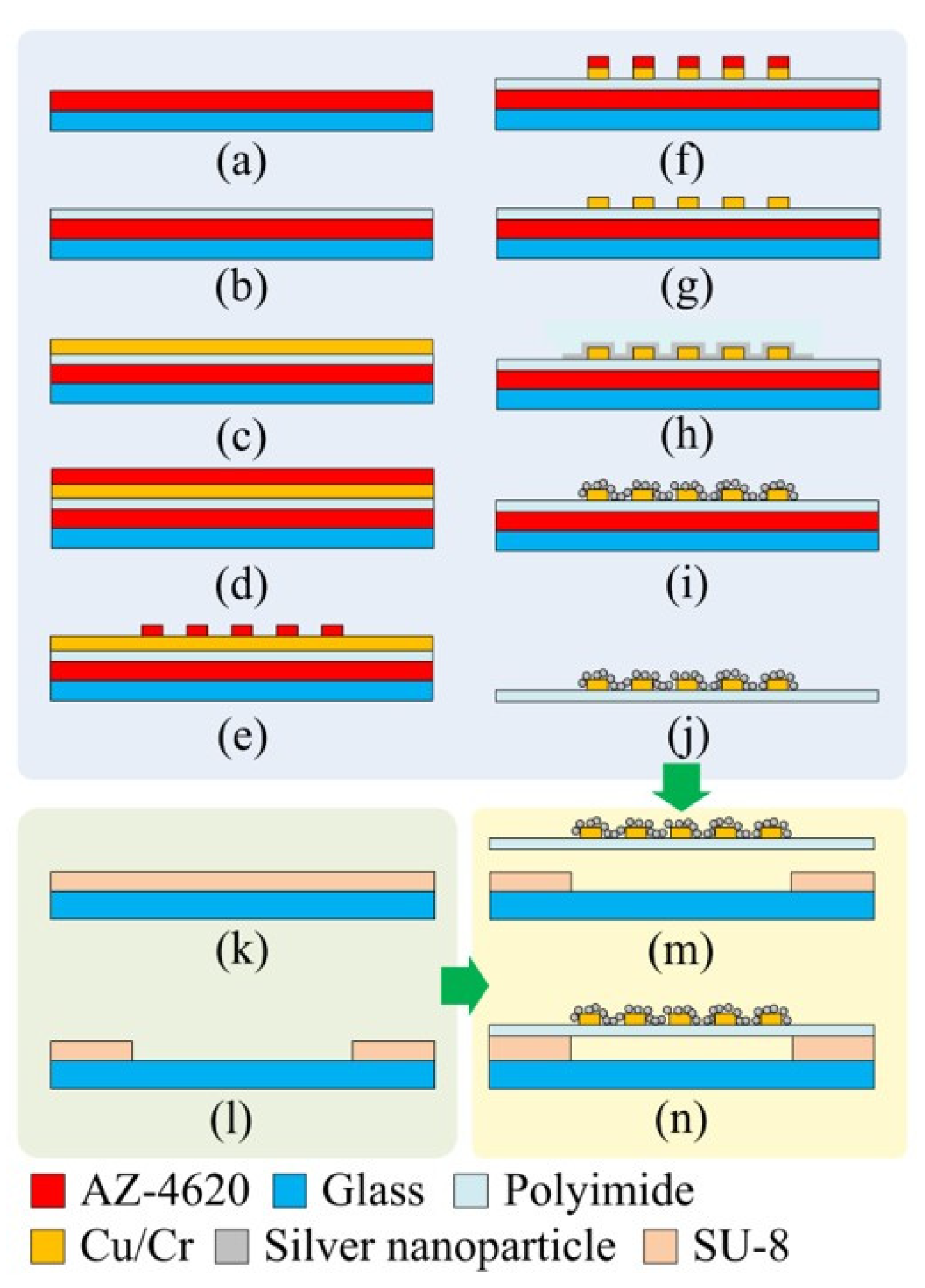 Polymers 15 00180 g003 Polymers 15 00180 g003