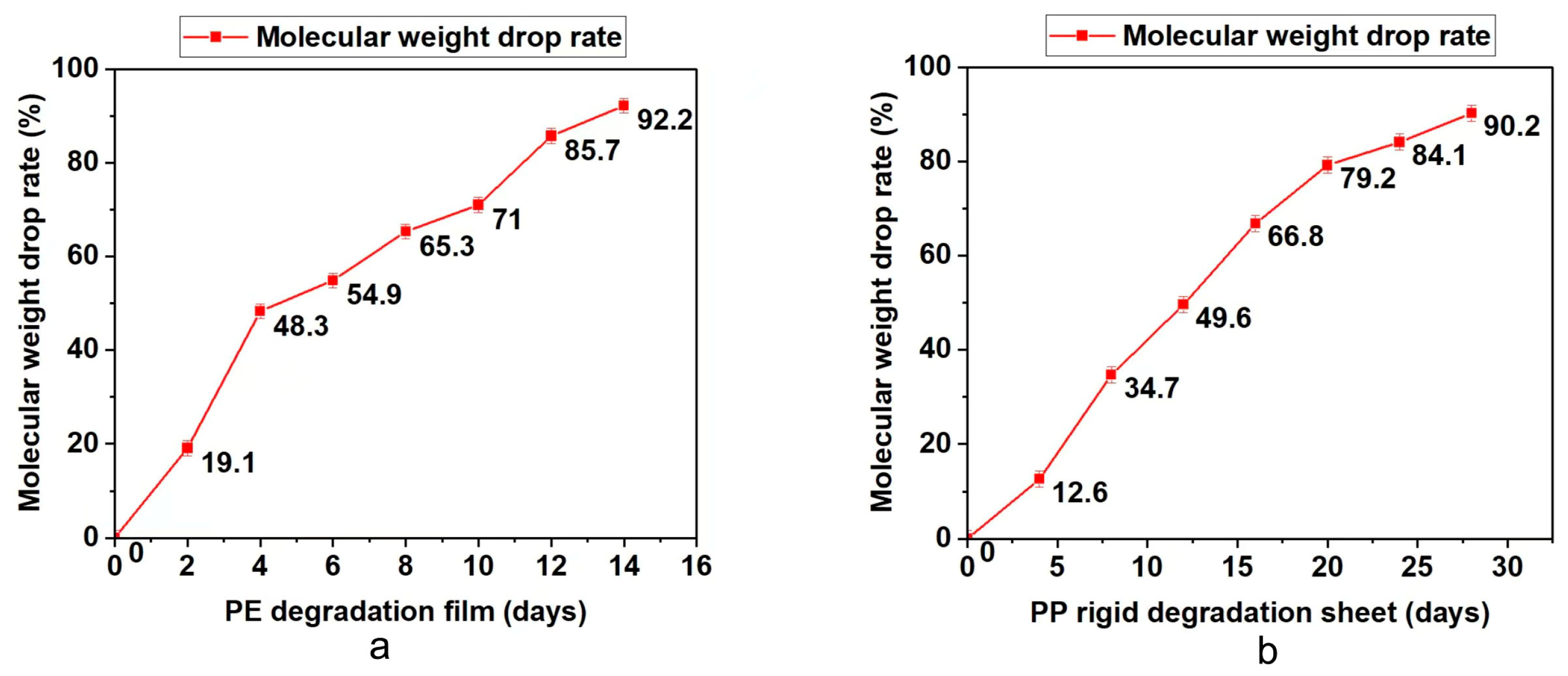 Polymers 15 00183 g002 Polymers 15 00183 g002