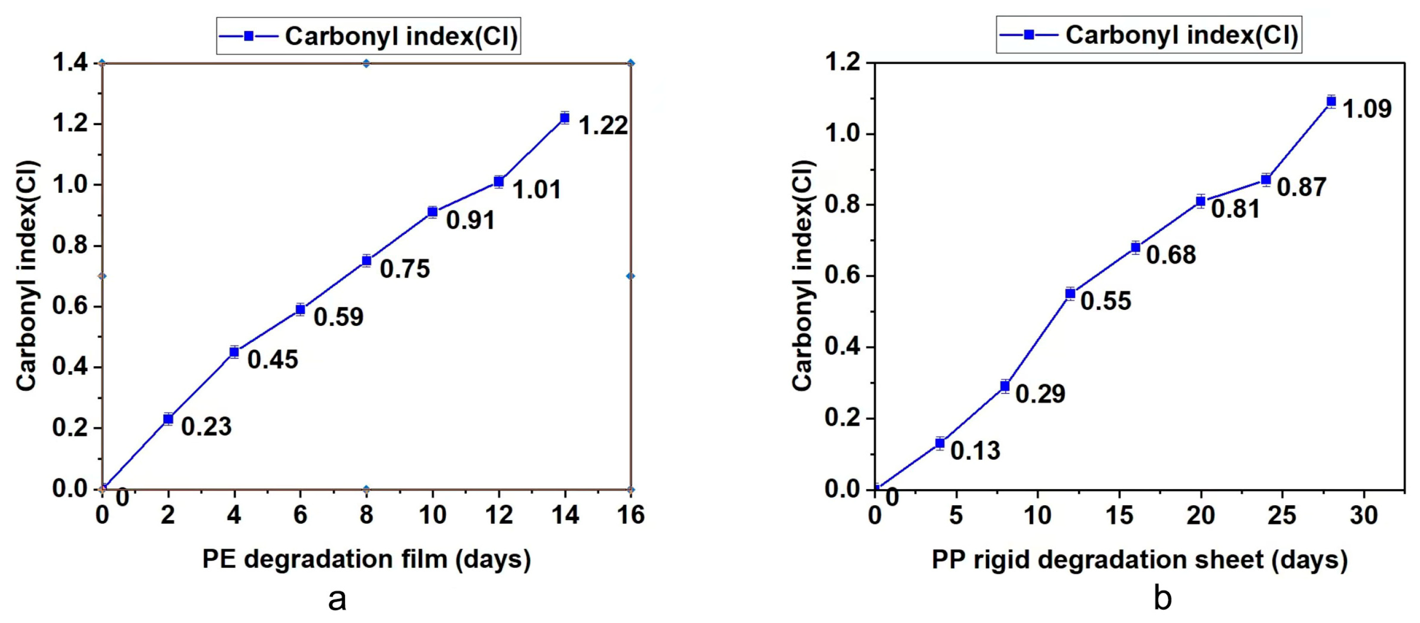 Polymers 15 00183 g003 Polymers 15 00183 g003