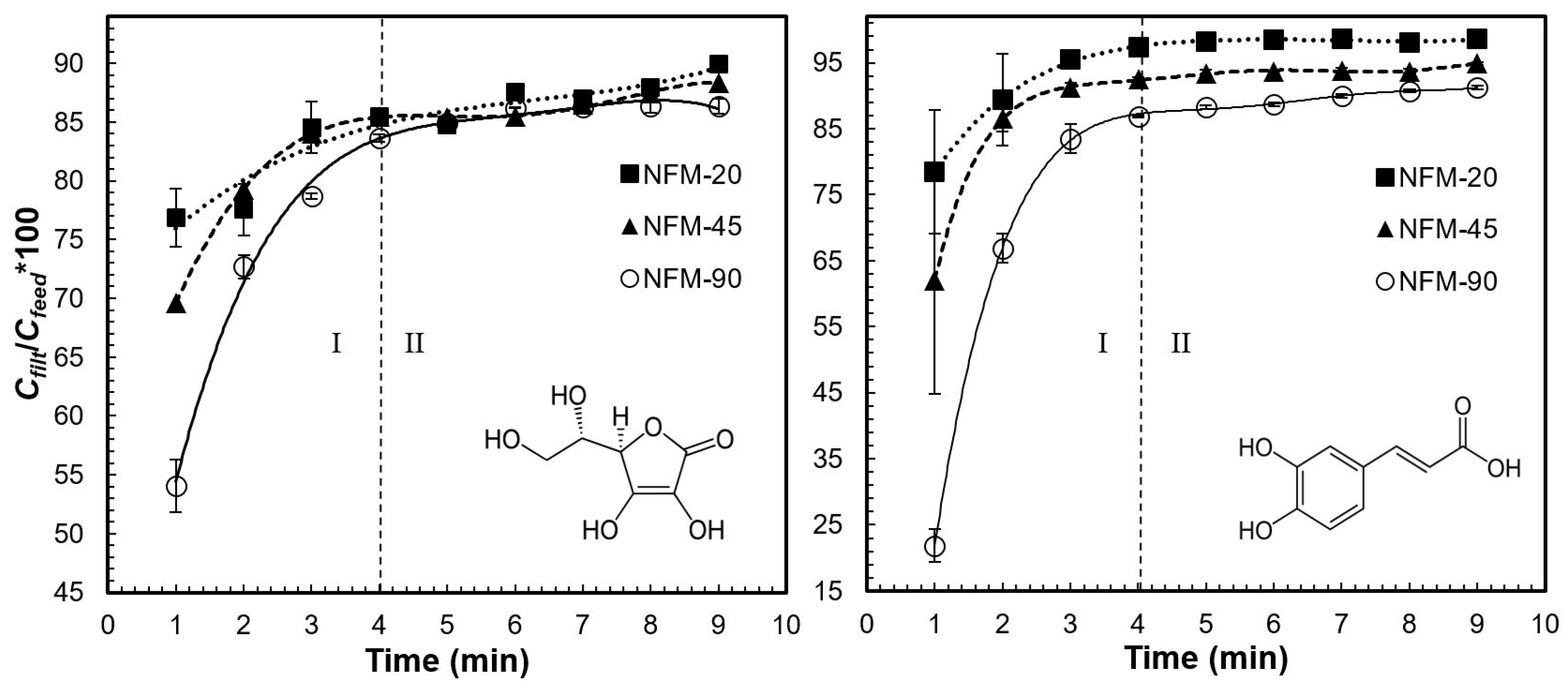 Polymers 15 00192 g001 Polymers 15 00192 g001