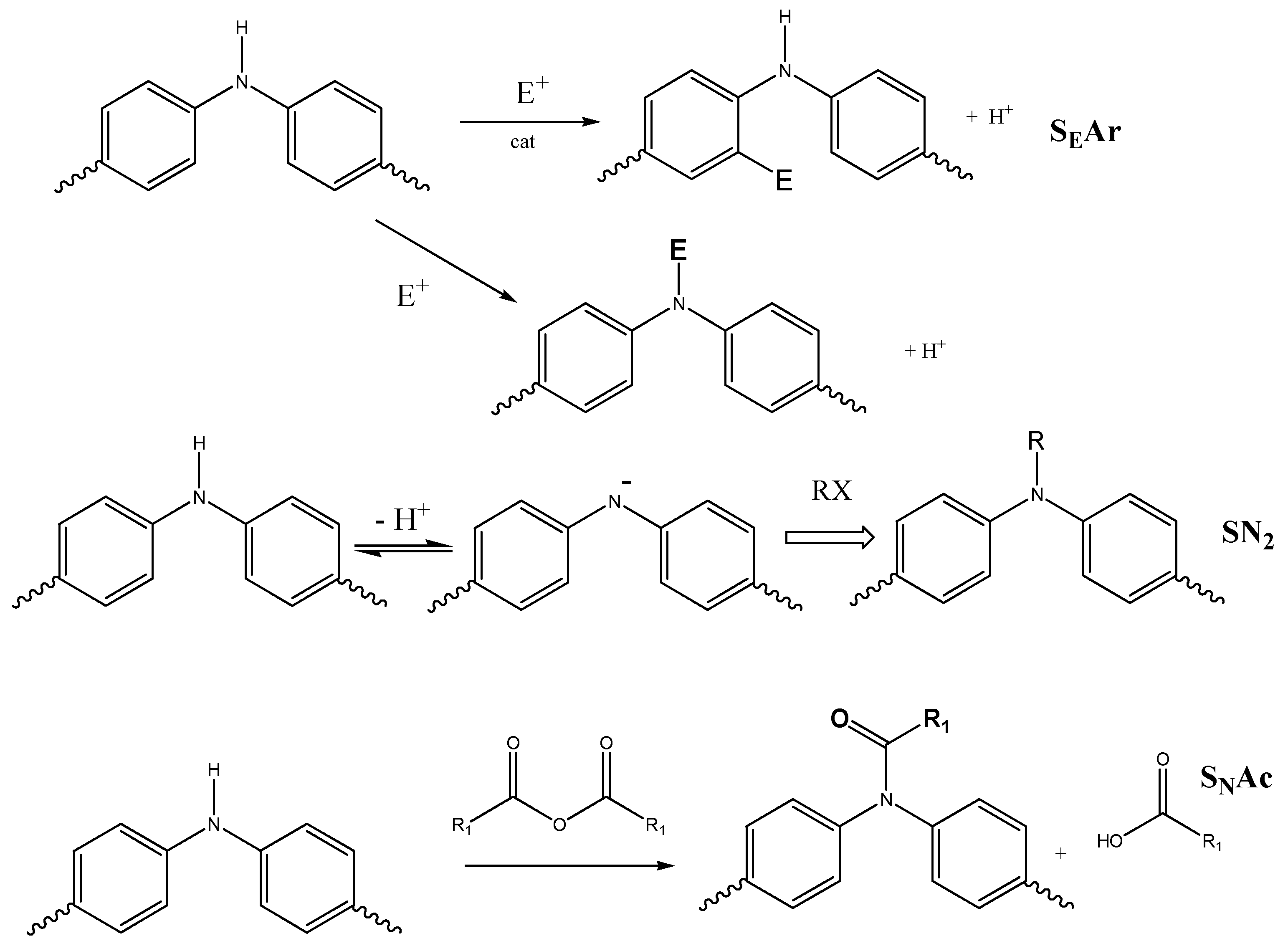 Polymers 15 00205 sch003 Polymers 15 00205 sch003