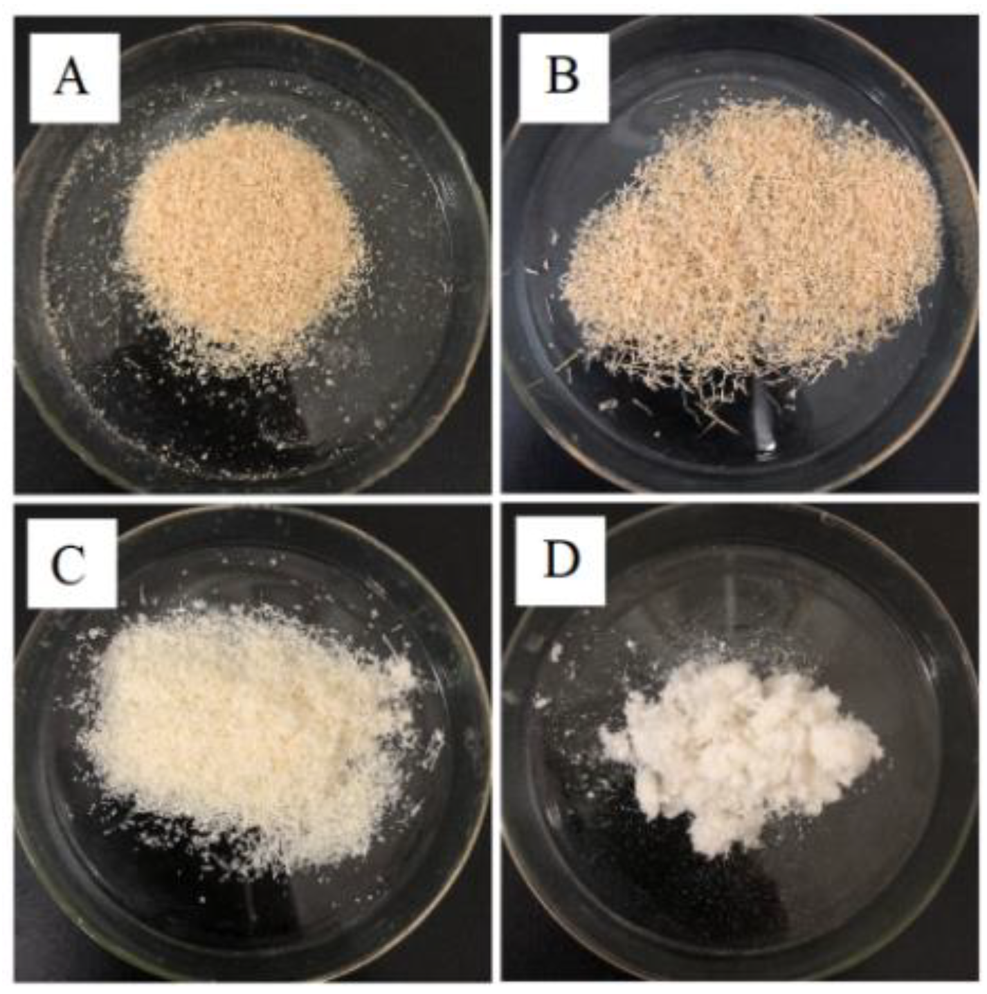 Polymers 15 00206 g003