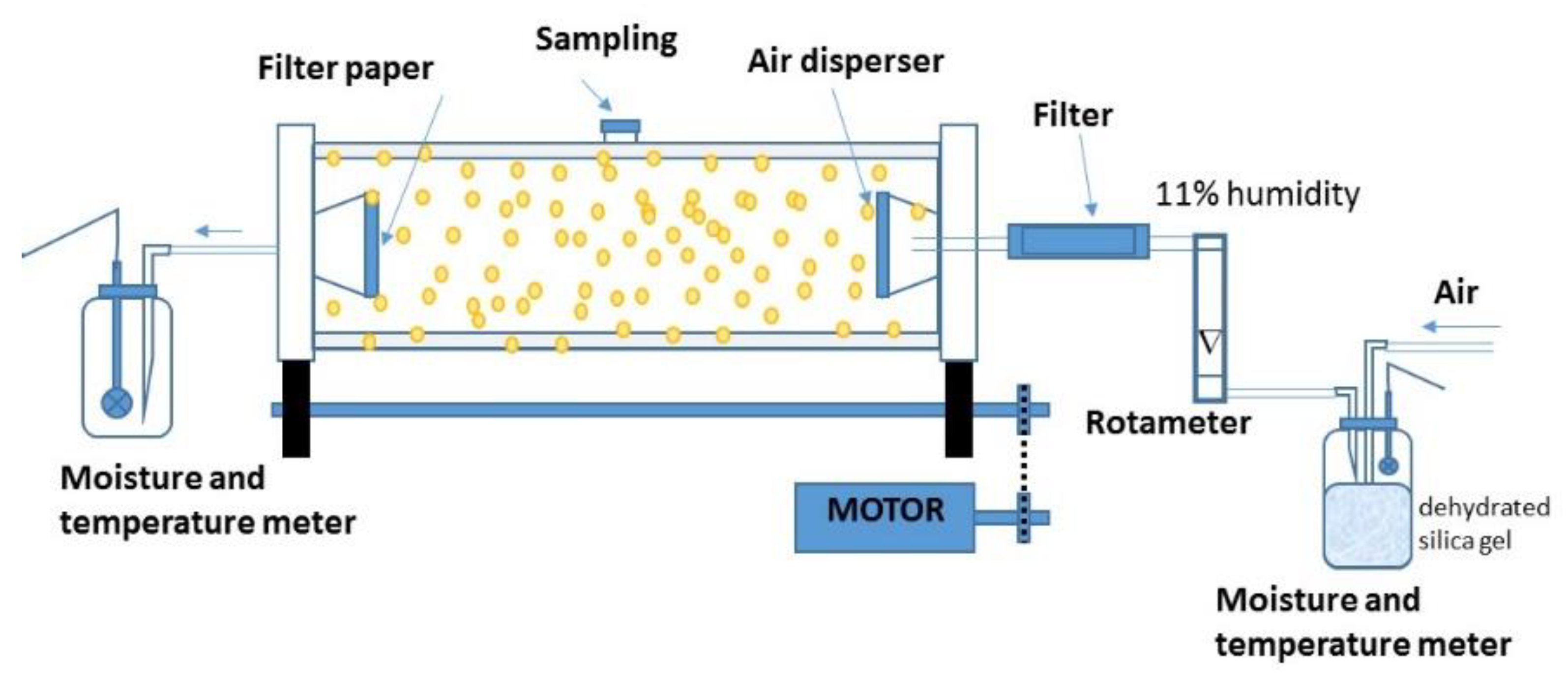 Polymers 15 00207 g003