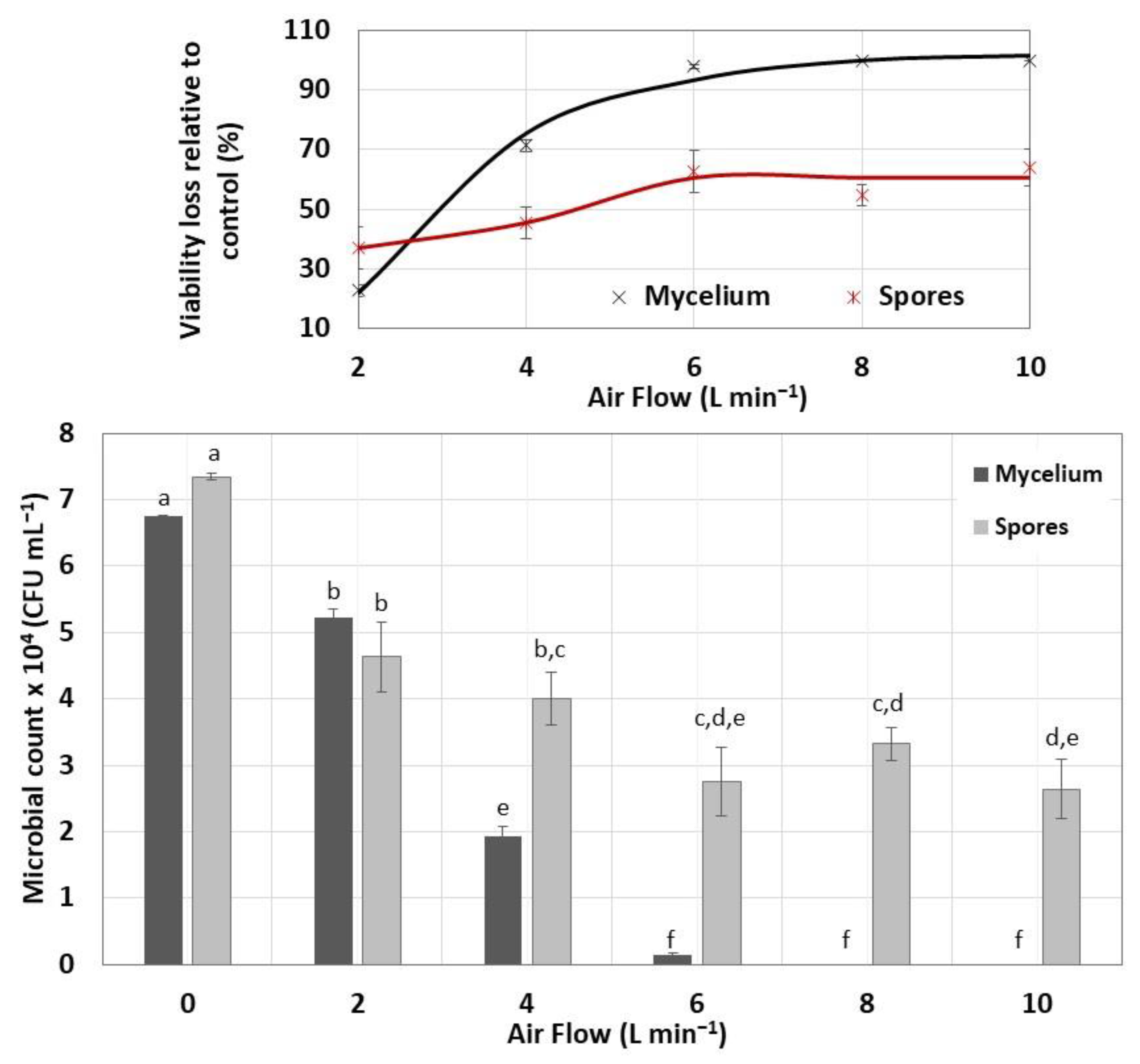 Polymers 15 00207 g011