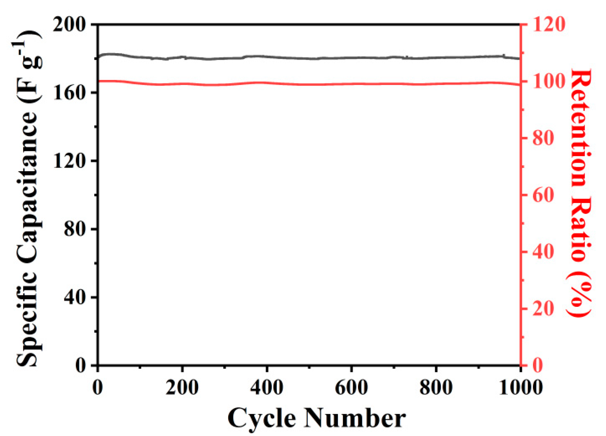 Polymers 15 00213 g006 Polymers 15 00213 g006