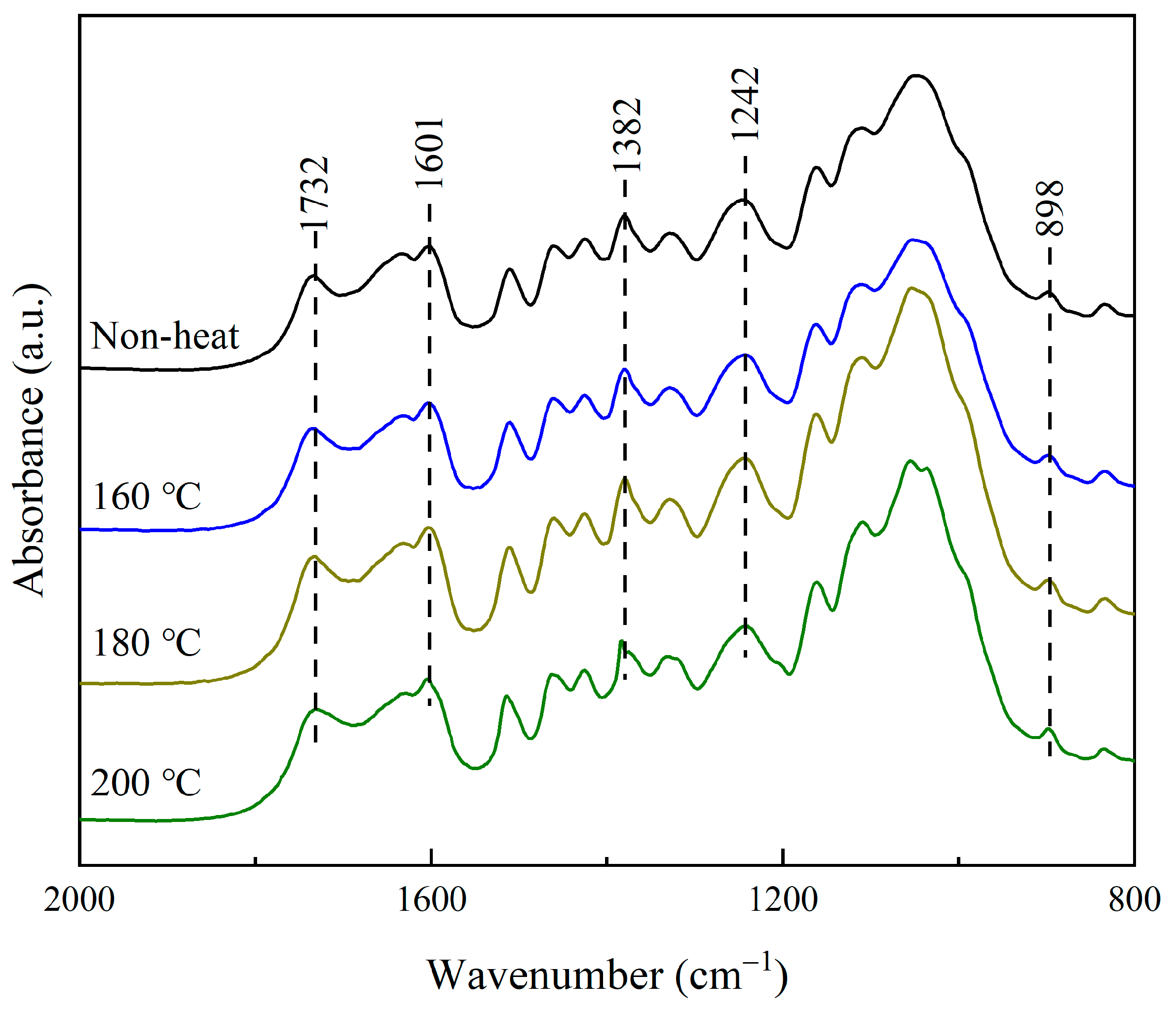 Polymers 15 00214 g001 Polymers 15 00214 g001