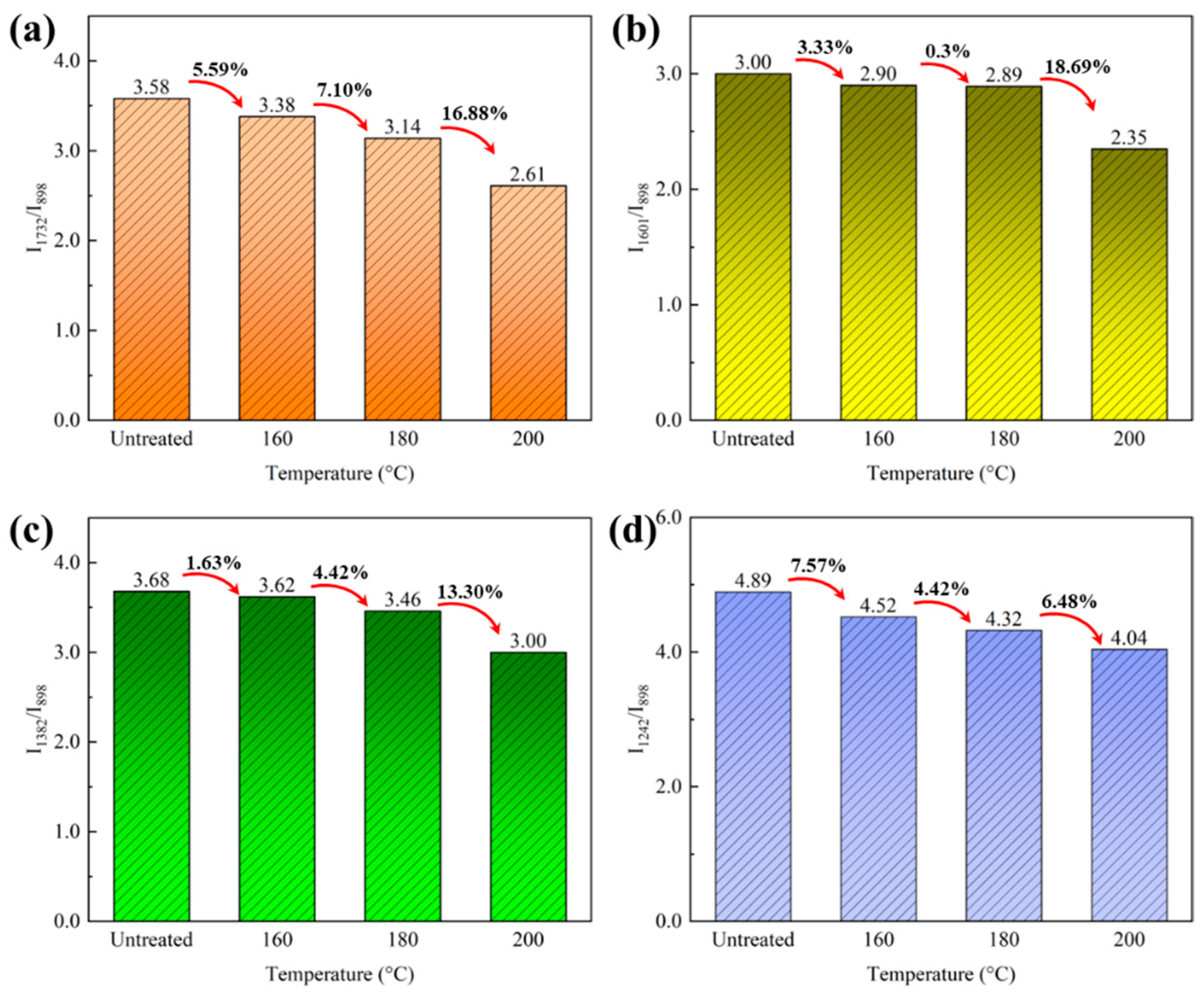 Polymers 15 00214 g002 Polymers 15 00214 g002