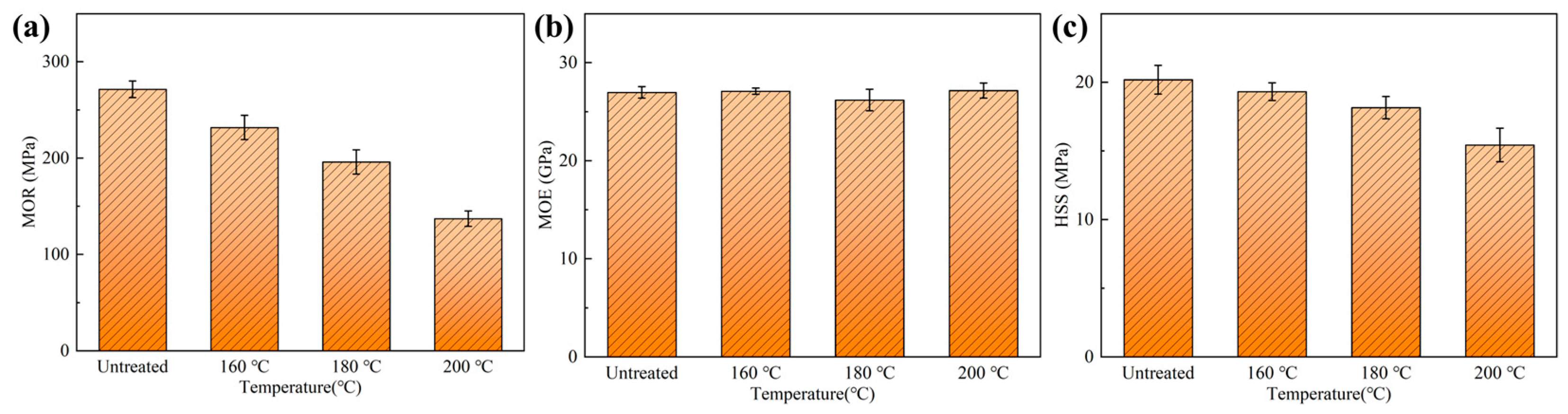 Polymers 15 00214 g003 Polymers 15 00214 g003