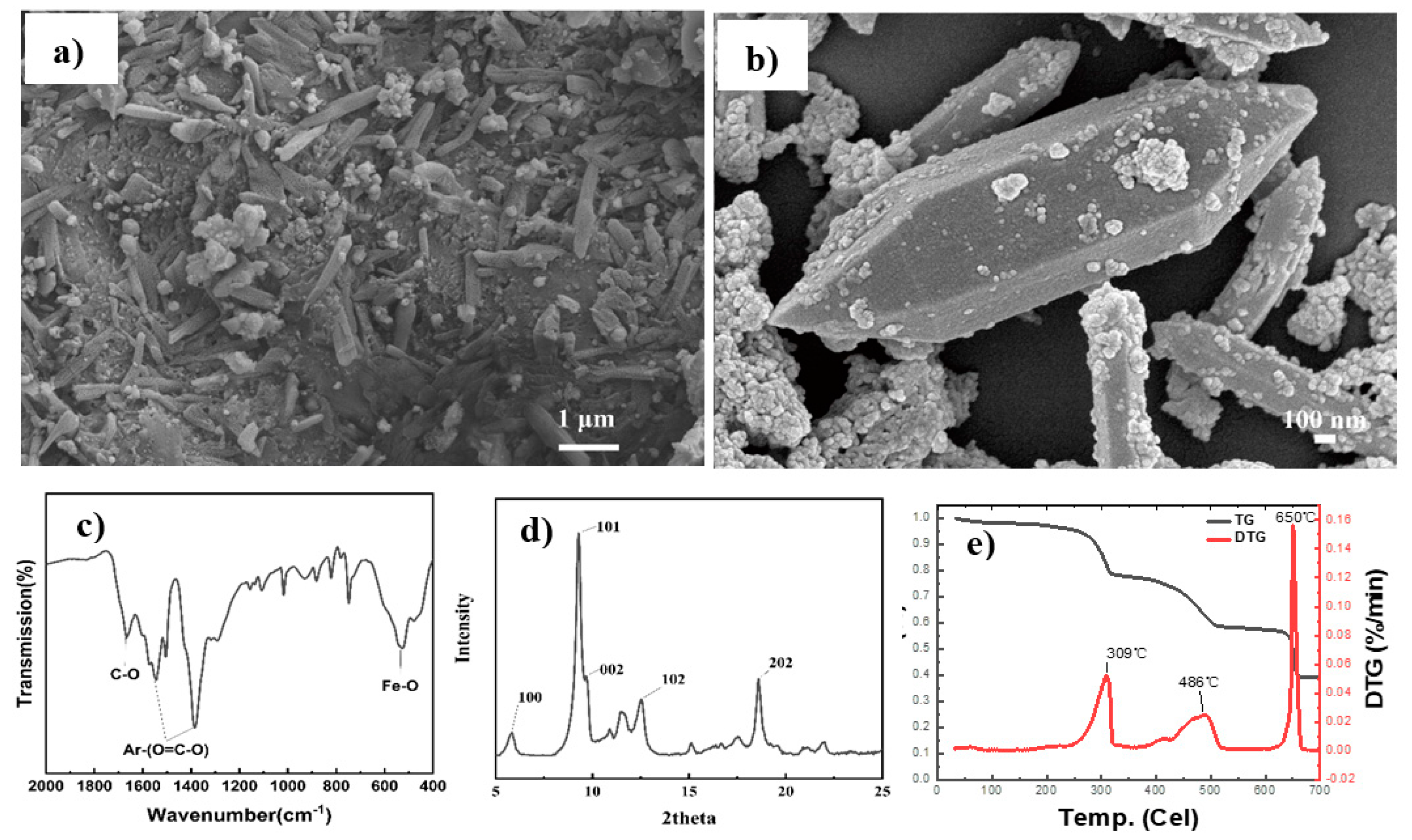Polymers 15 00224 g001 Polymers 15 00224 g001