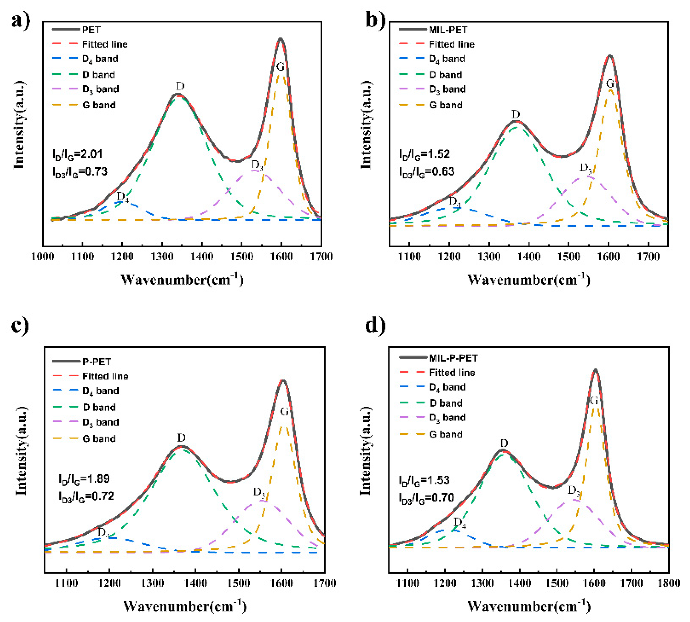 Polymers 15 00224 g008 Polymers 15 00224 g008