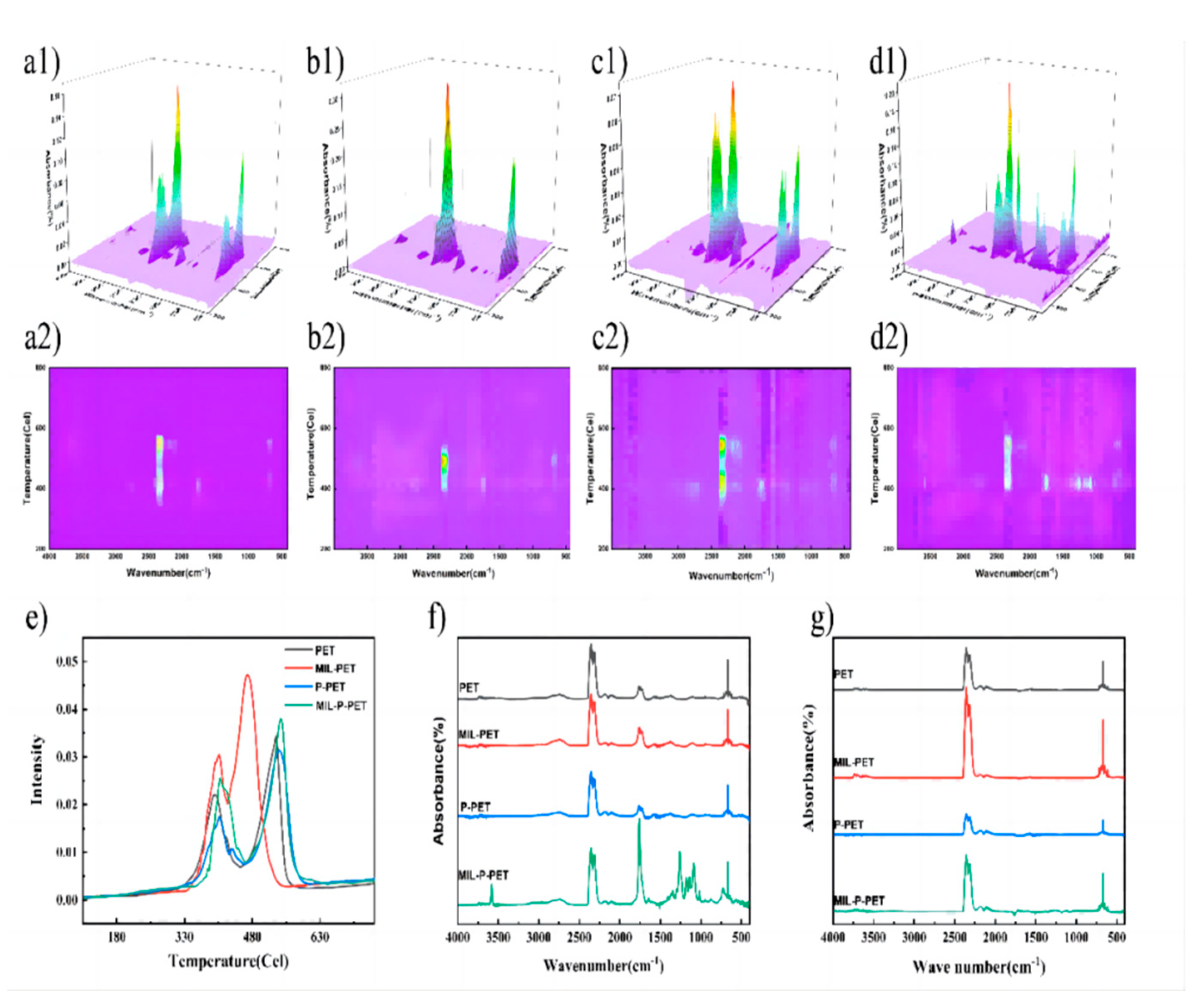 Polymers 15 00224 g012 Polymers 15 00224 g012