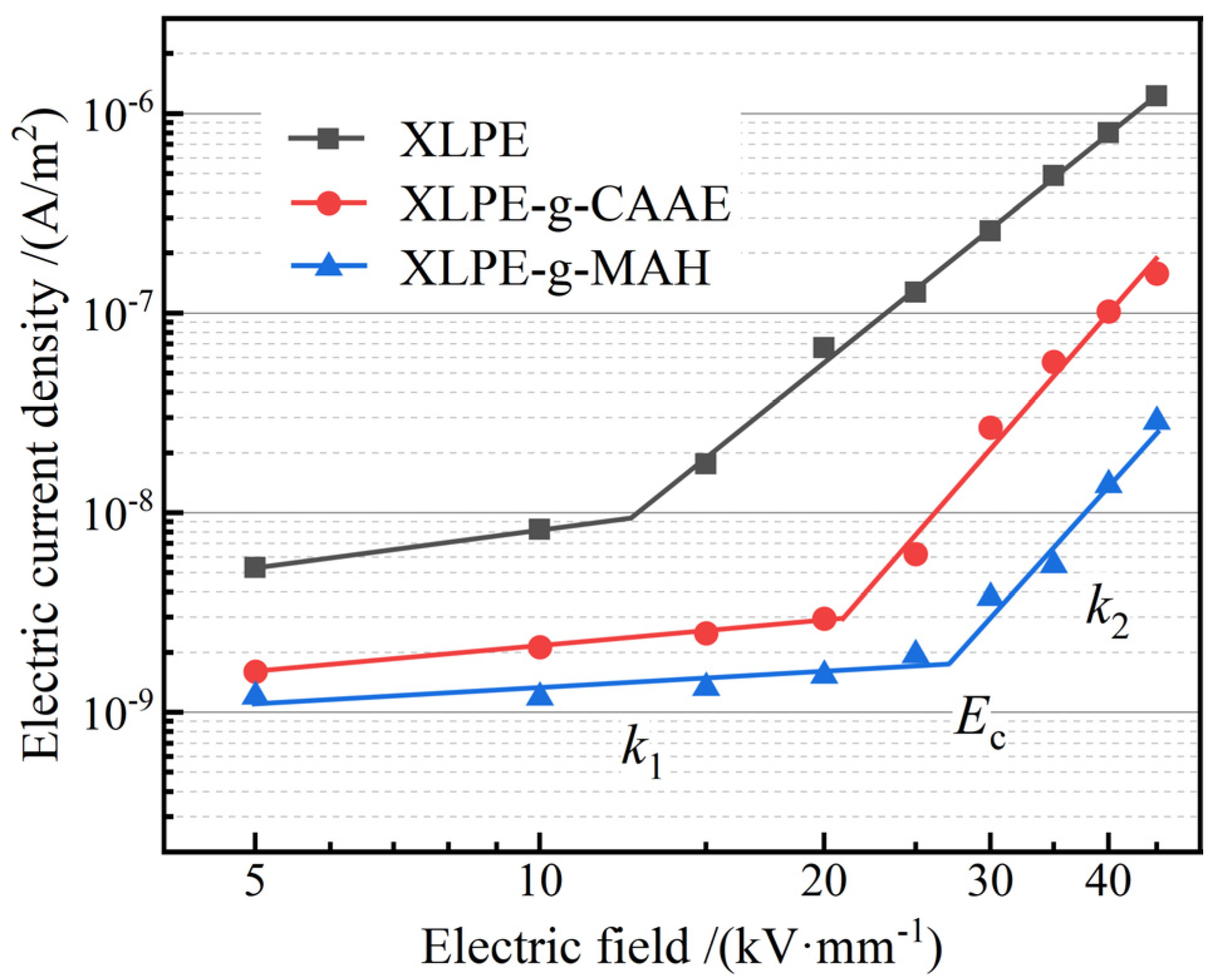 Polymers 15 00231 g005