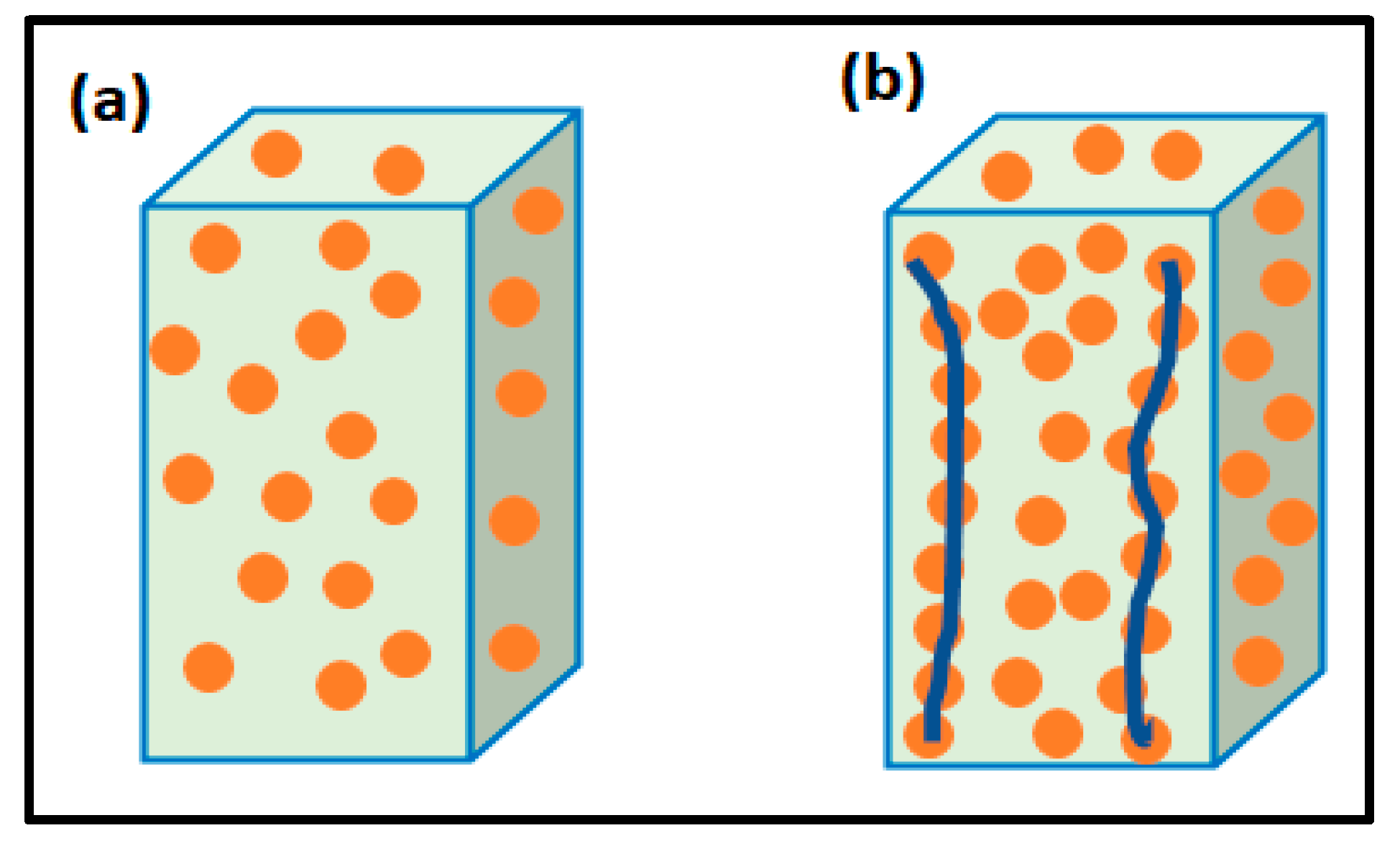Polymers 15 00235 g002