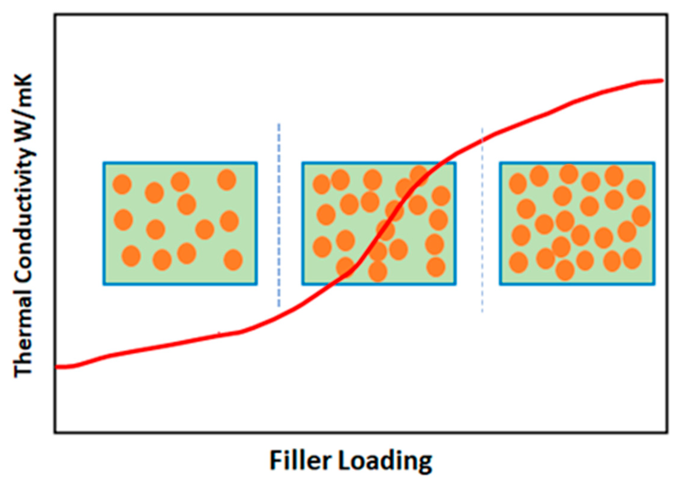 Polymers 15 00235 g003