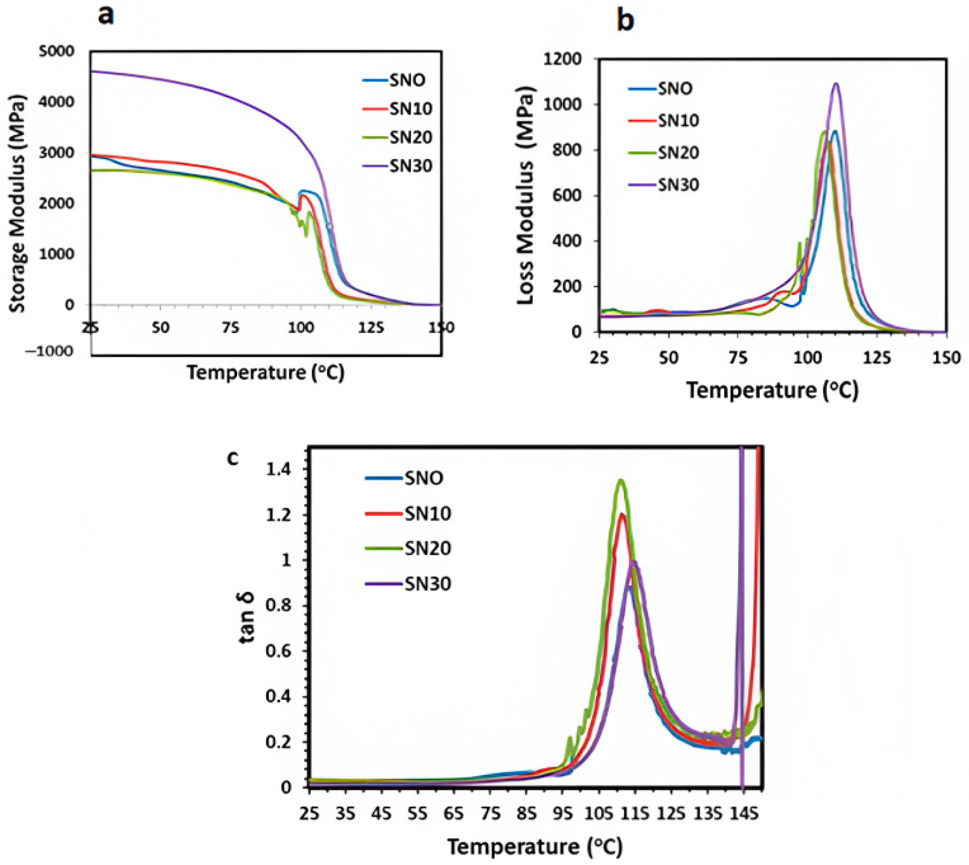Polymers 15 00235 g010