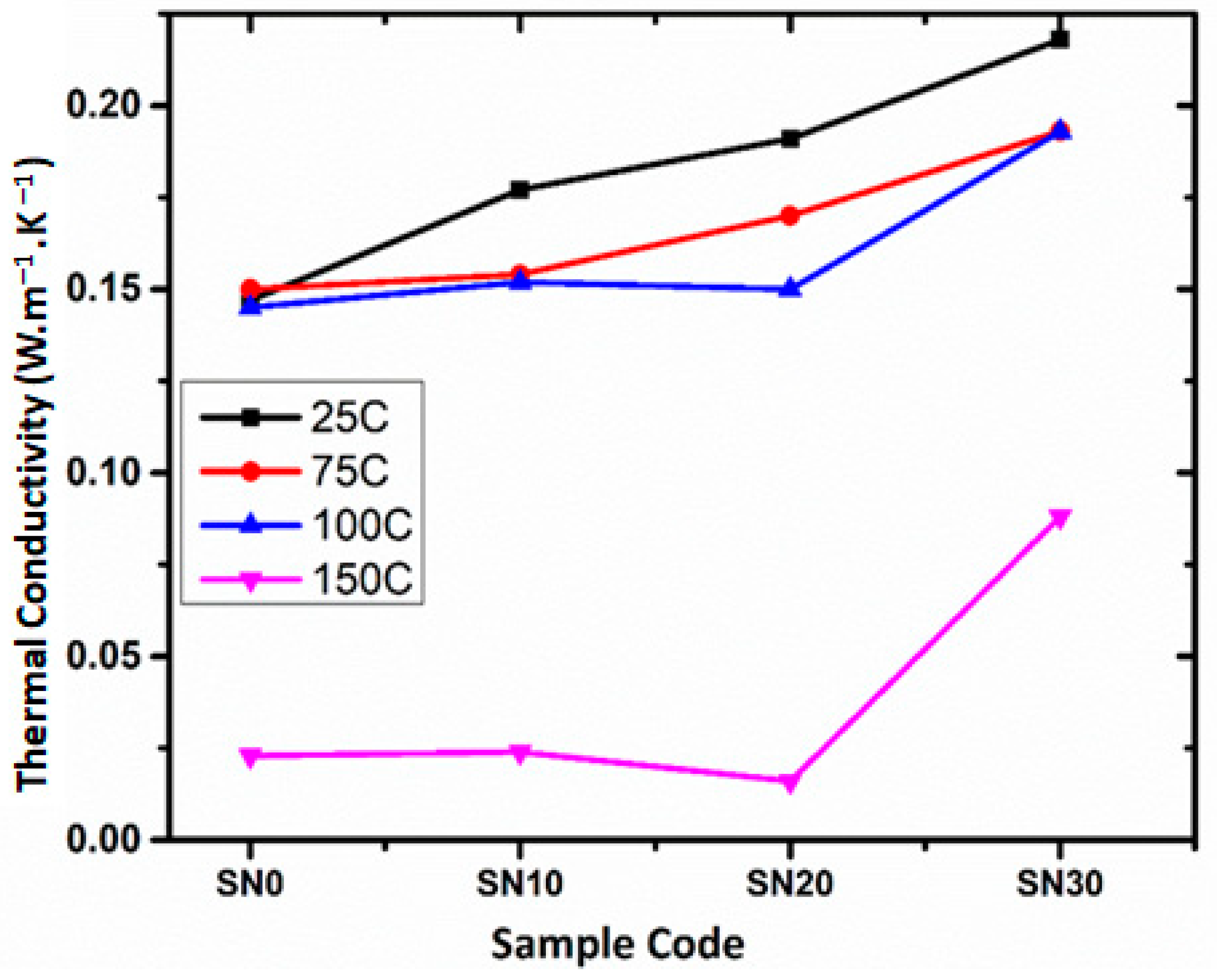Polymers 15 00235 g011