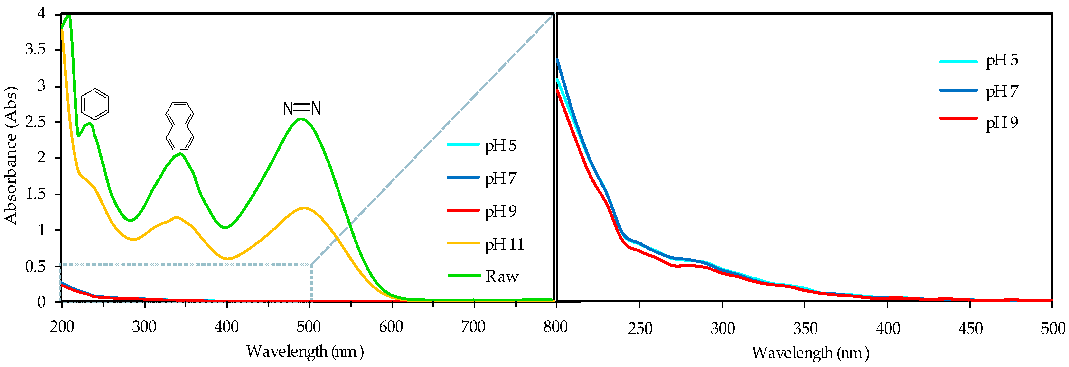 Polymers 15 00237 g002 Polymers 15 00237 g002