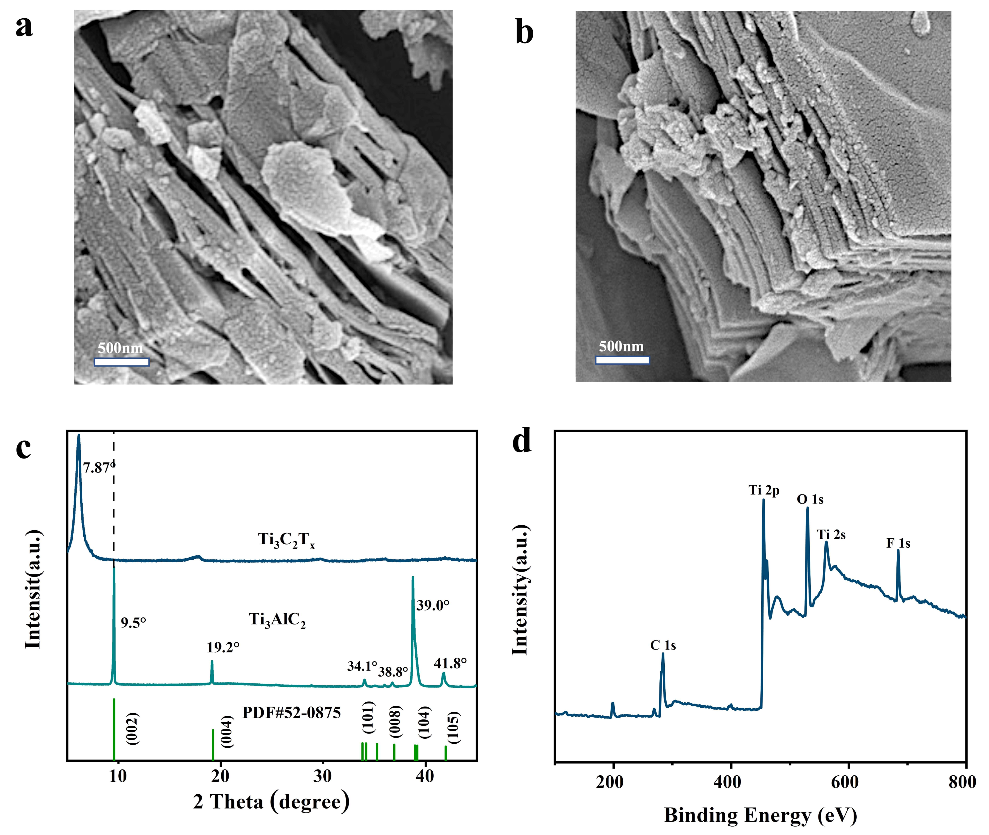 Polymers 15 00250 g002