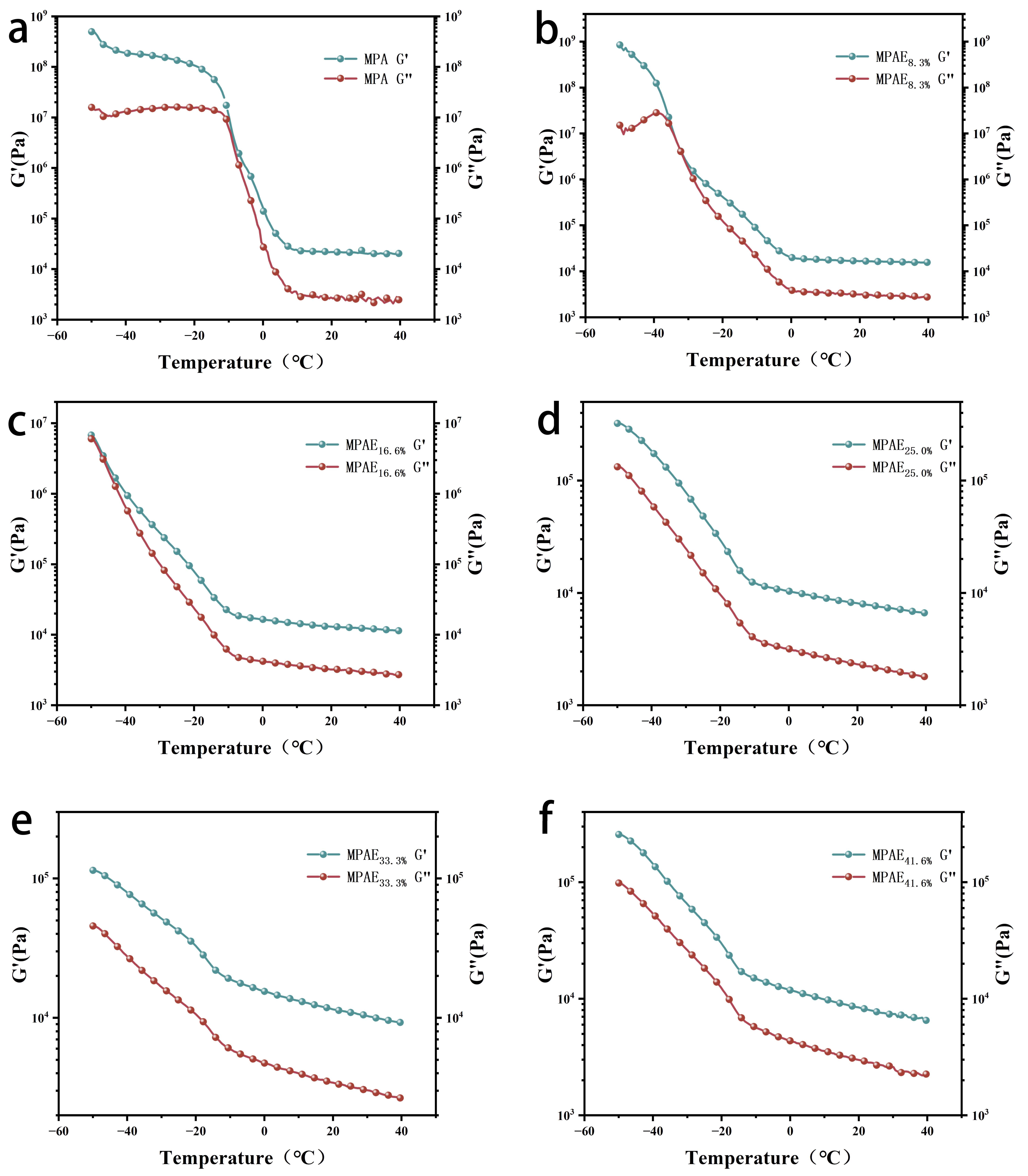 Polymers 15 00250 g007