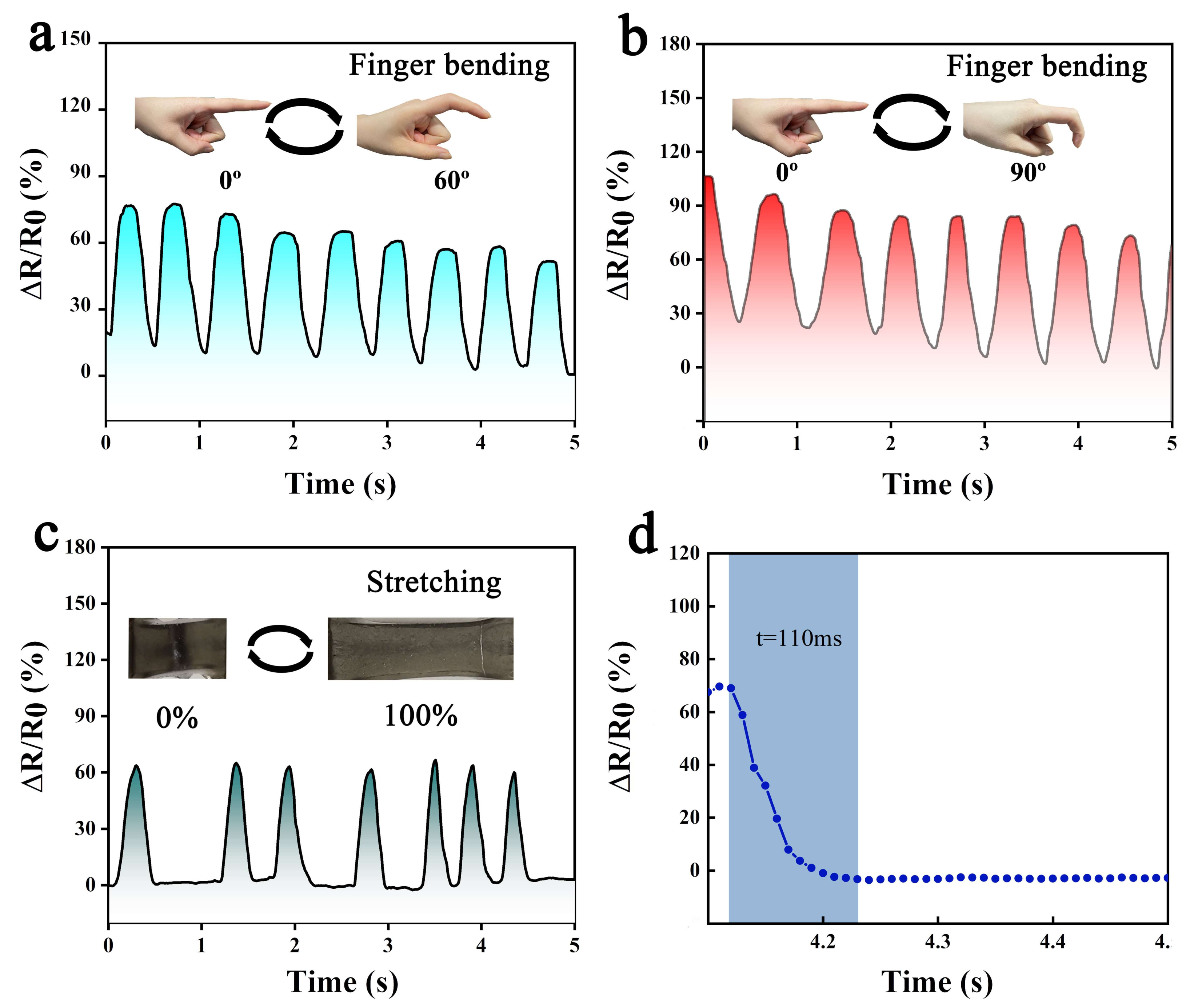 Polymers 15 00250 g008