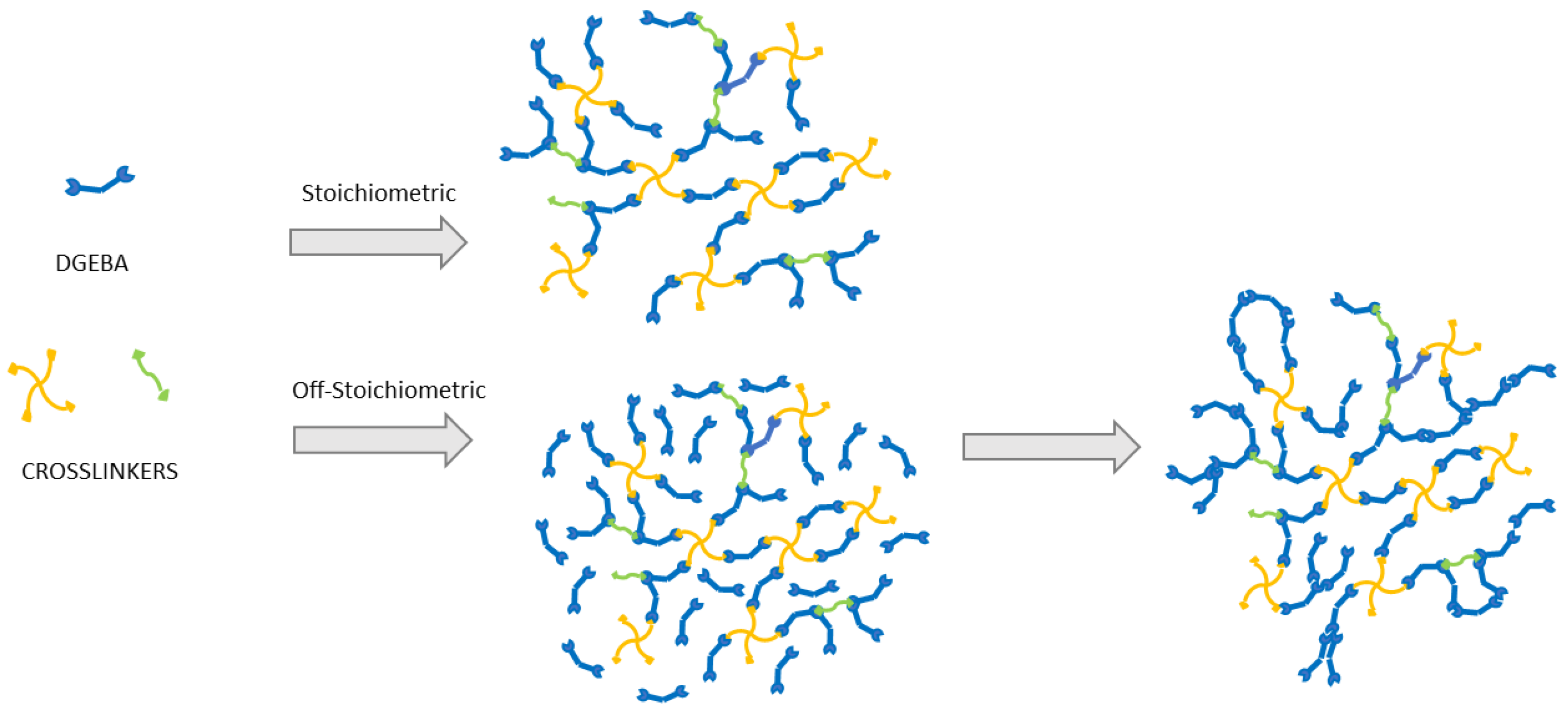 Polymers 15 00252 g004