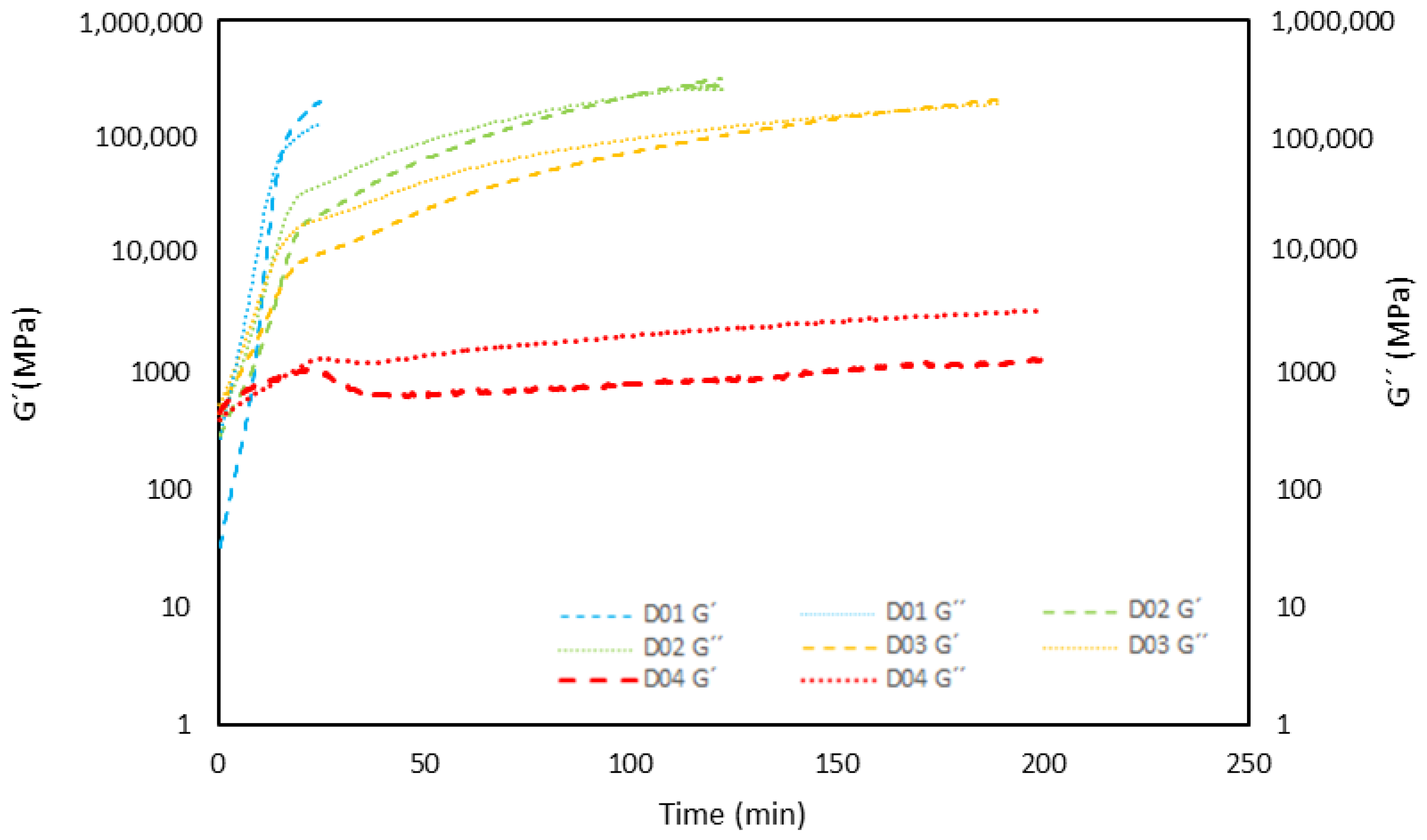 Polymers 15 00252 g005