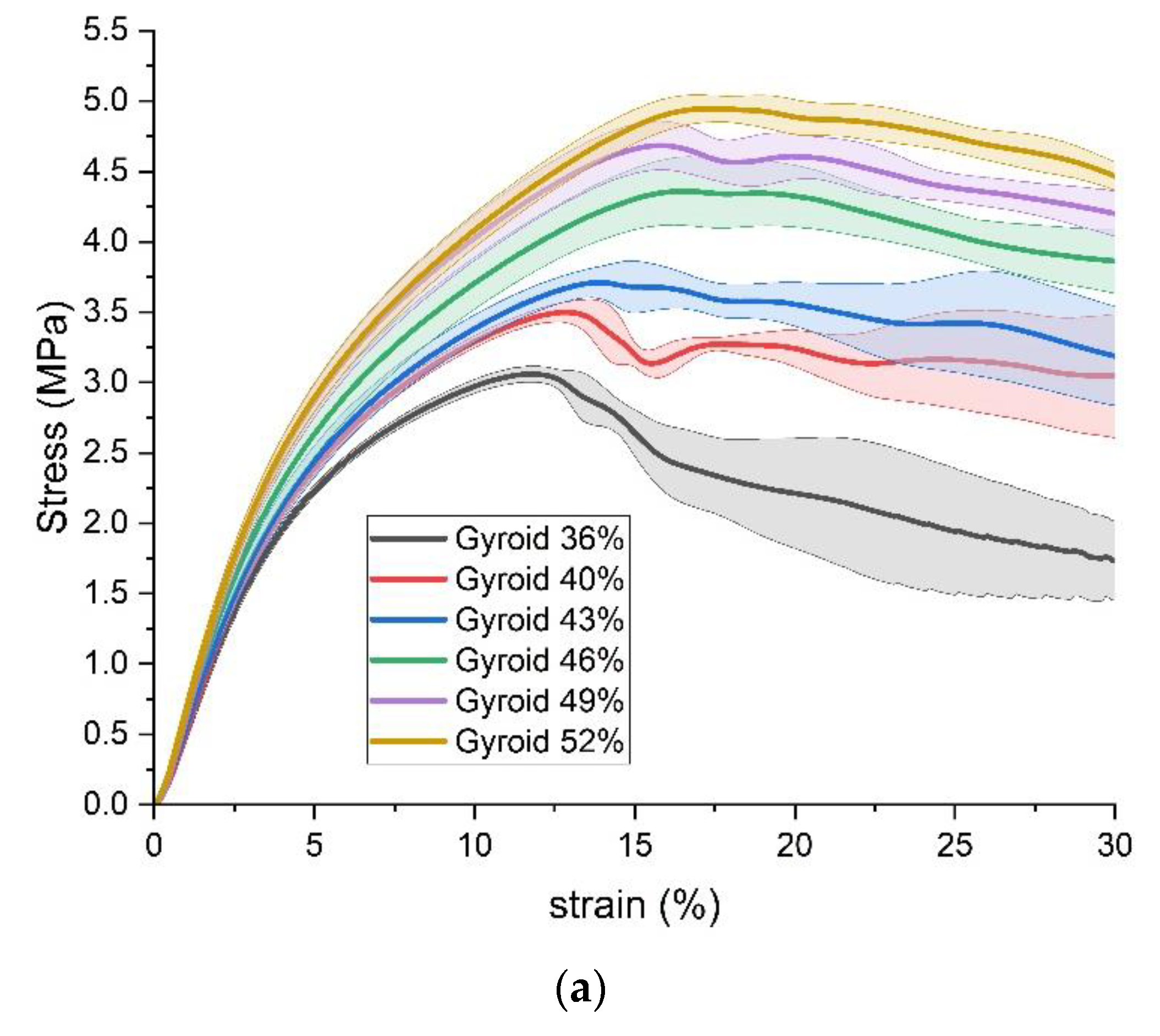 Polymers 15 00255 g009a
