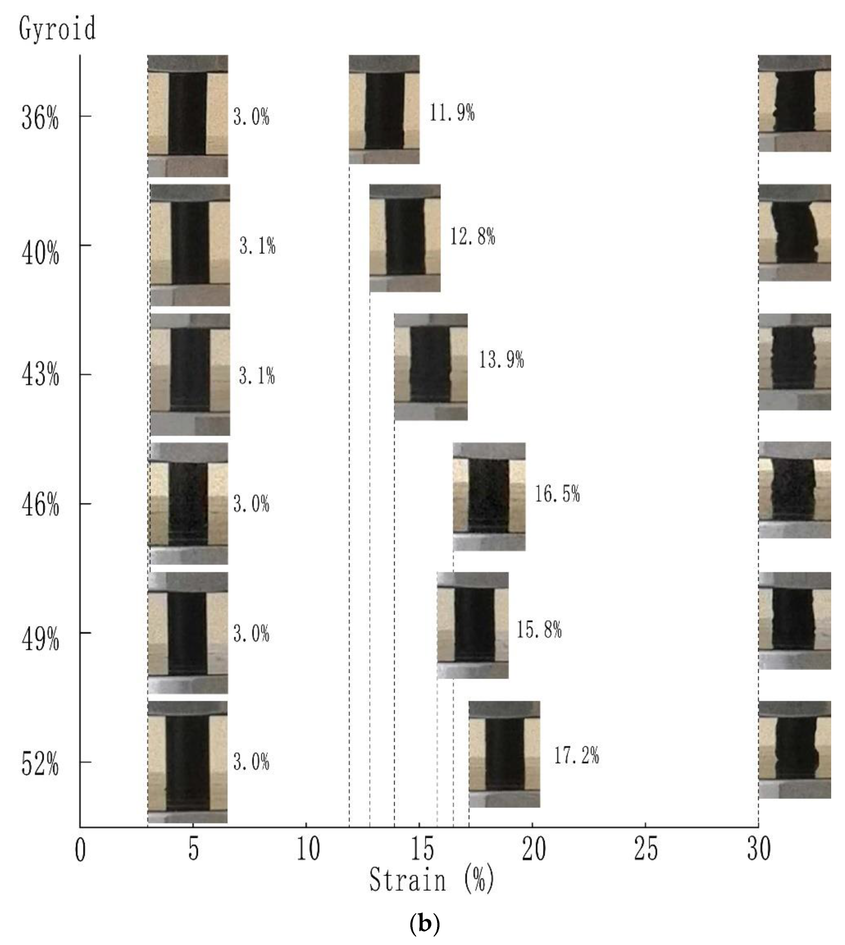 Polymers 15 00255 g009b