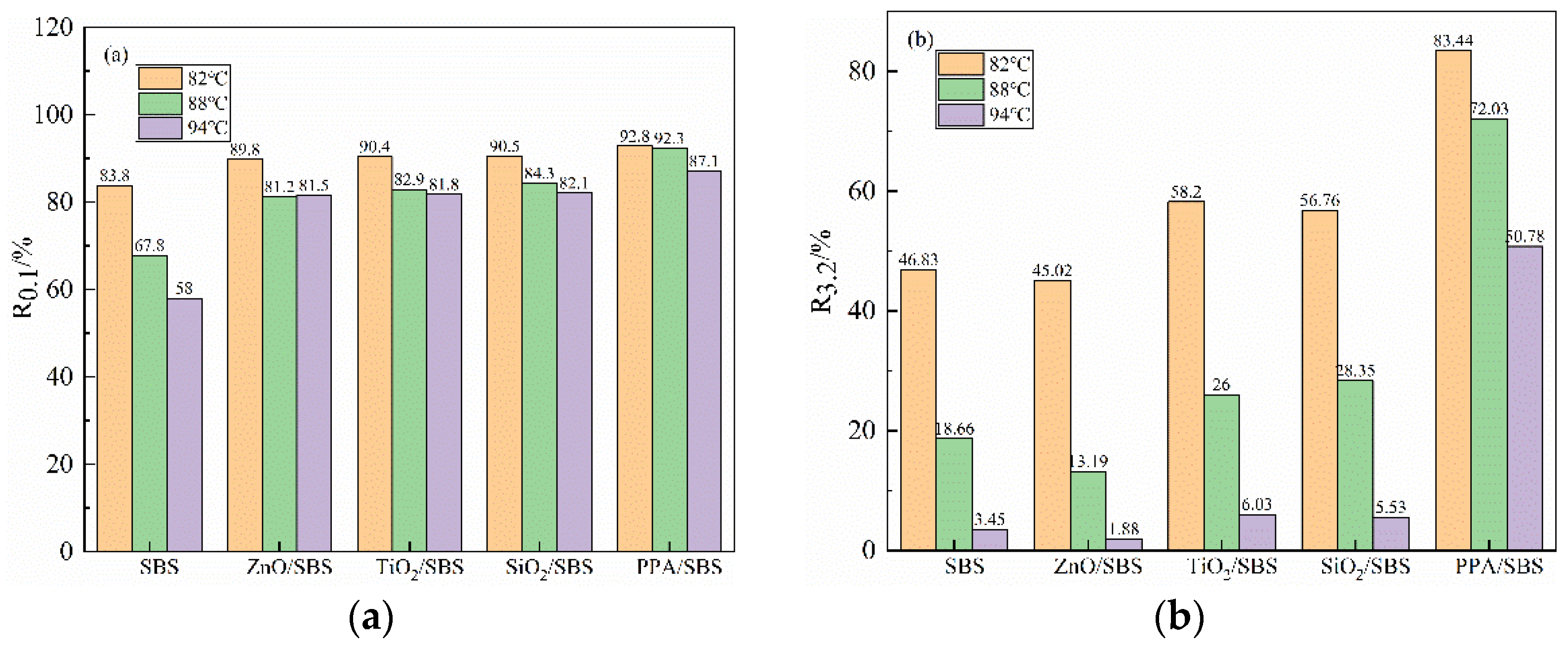 Polymers 15 00256 g001