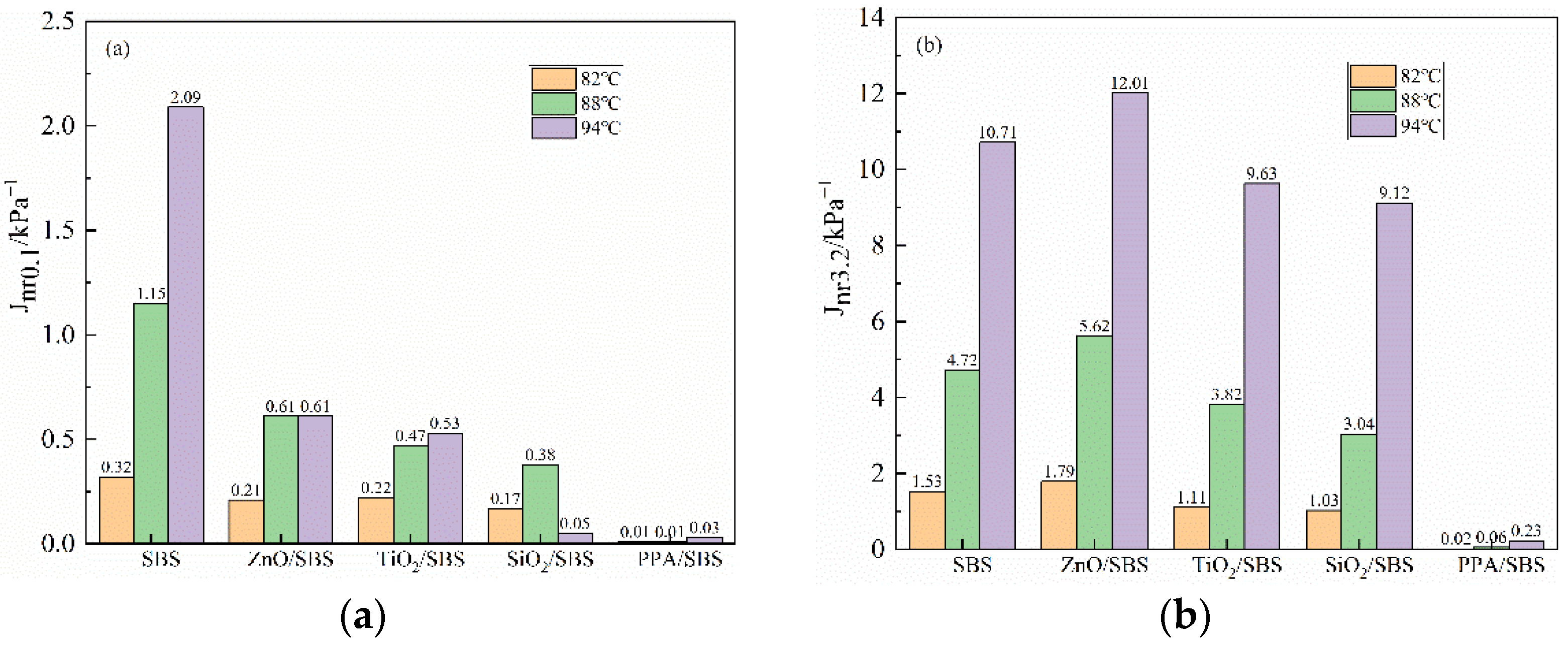 Polymers 15 00256 g002