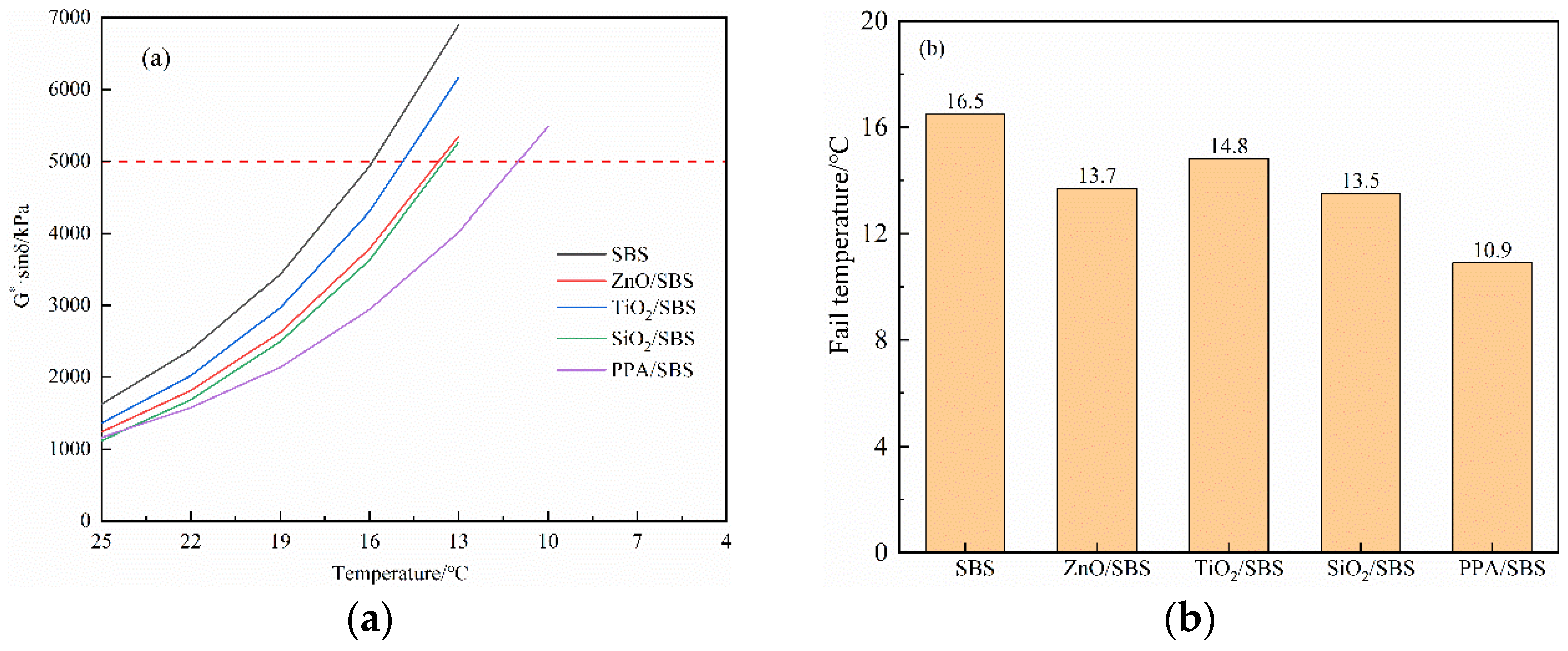 Polymers 15 00256 g004