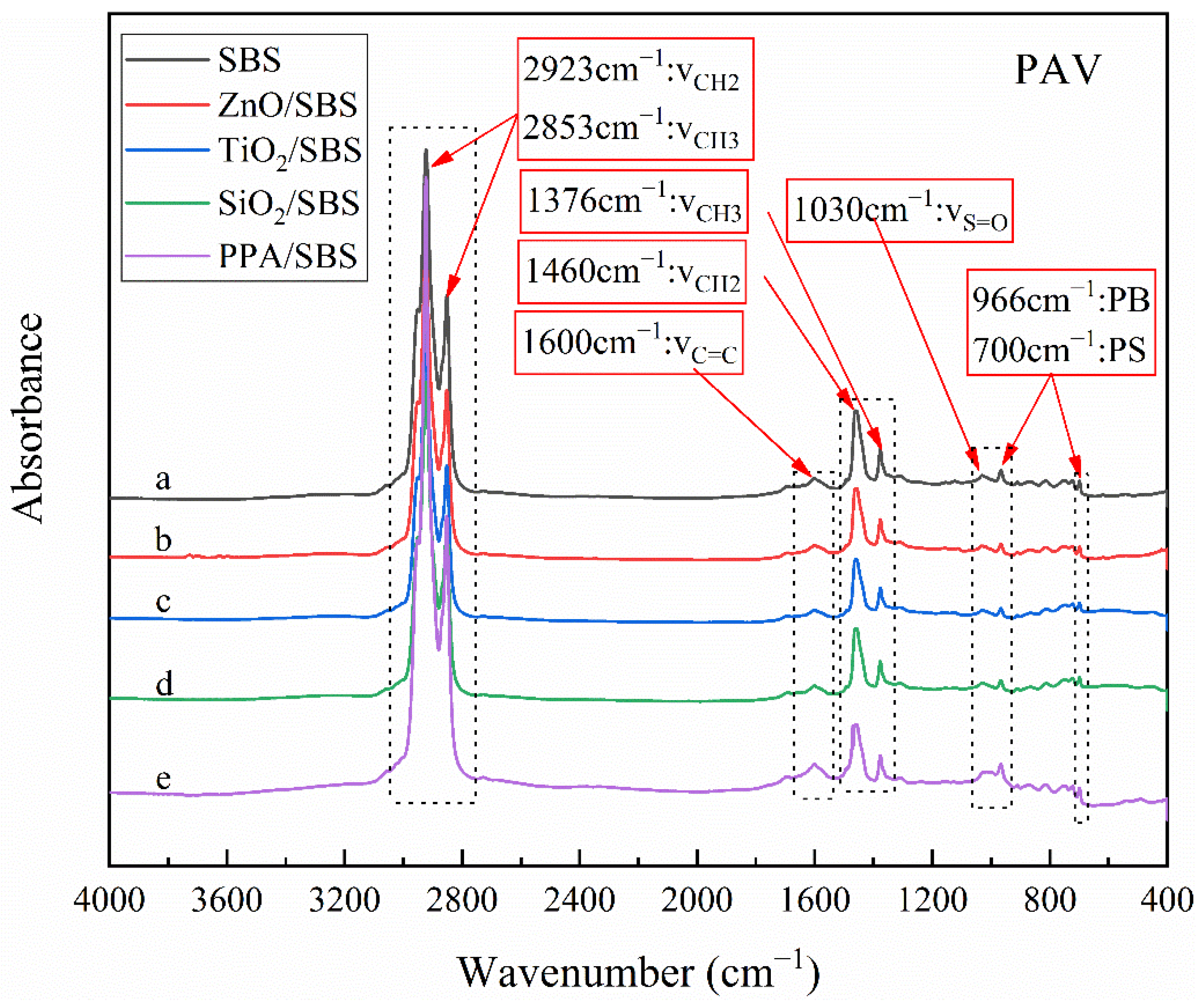 Polymers 15 00256 g007