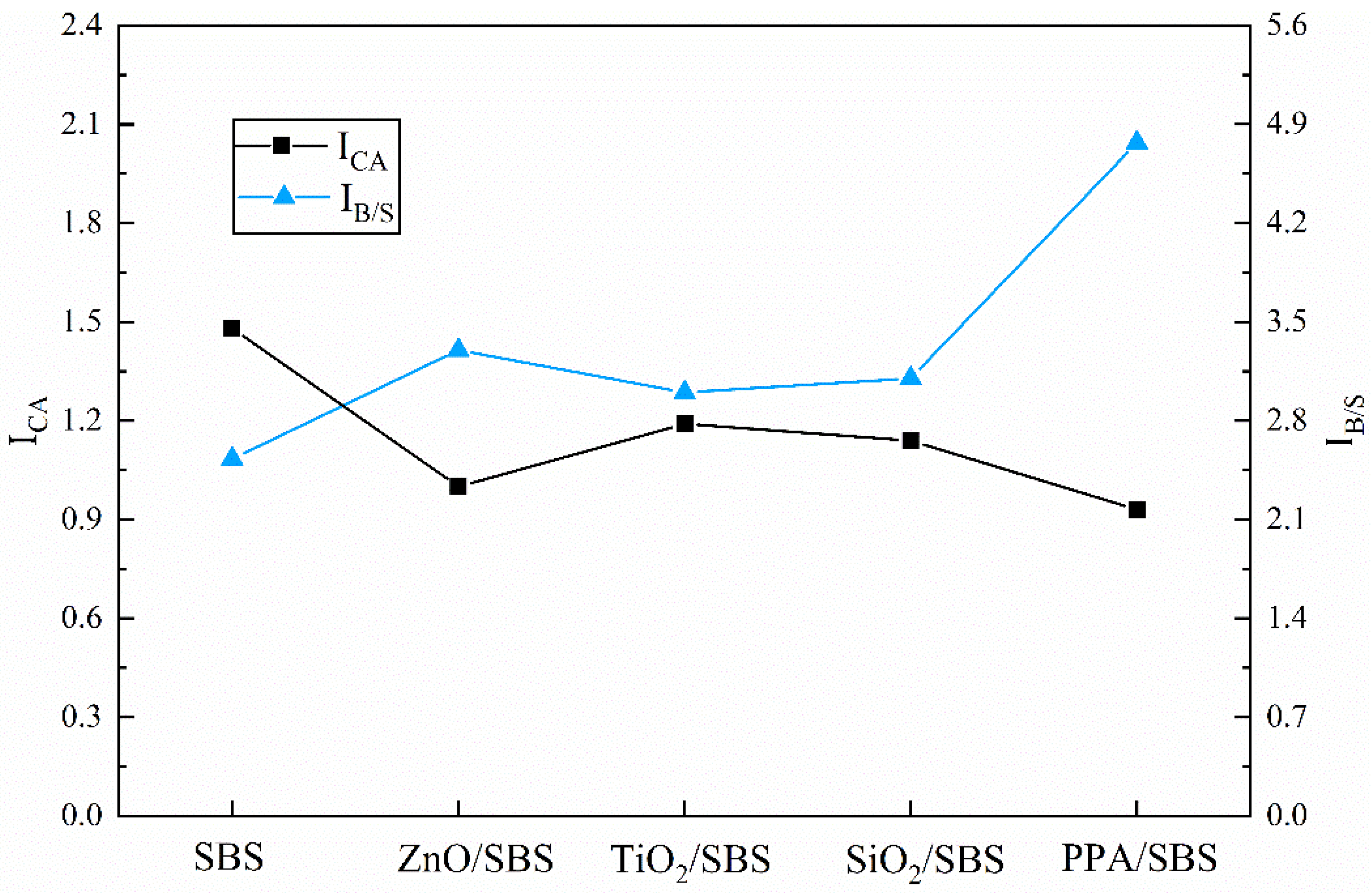 Polymers 15 00256 g008