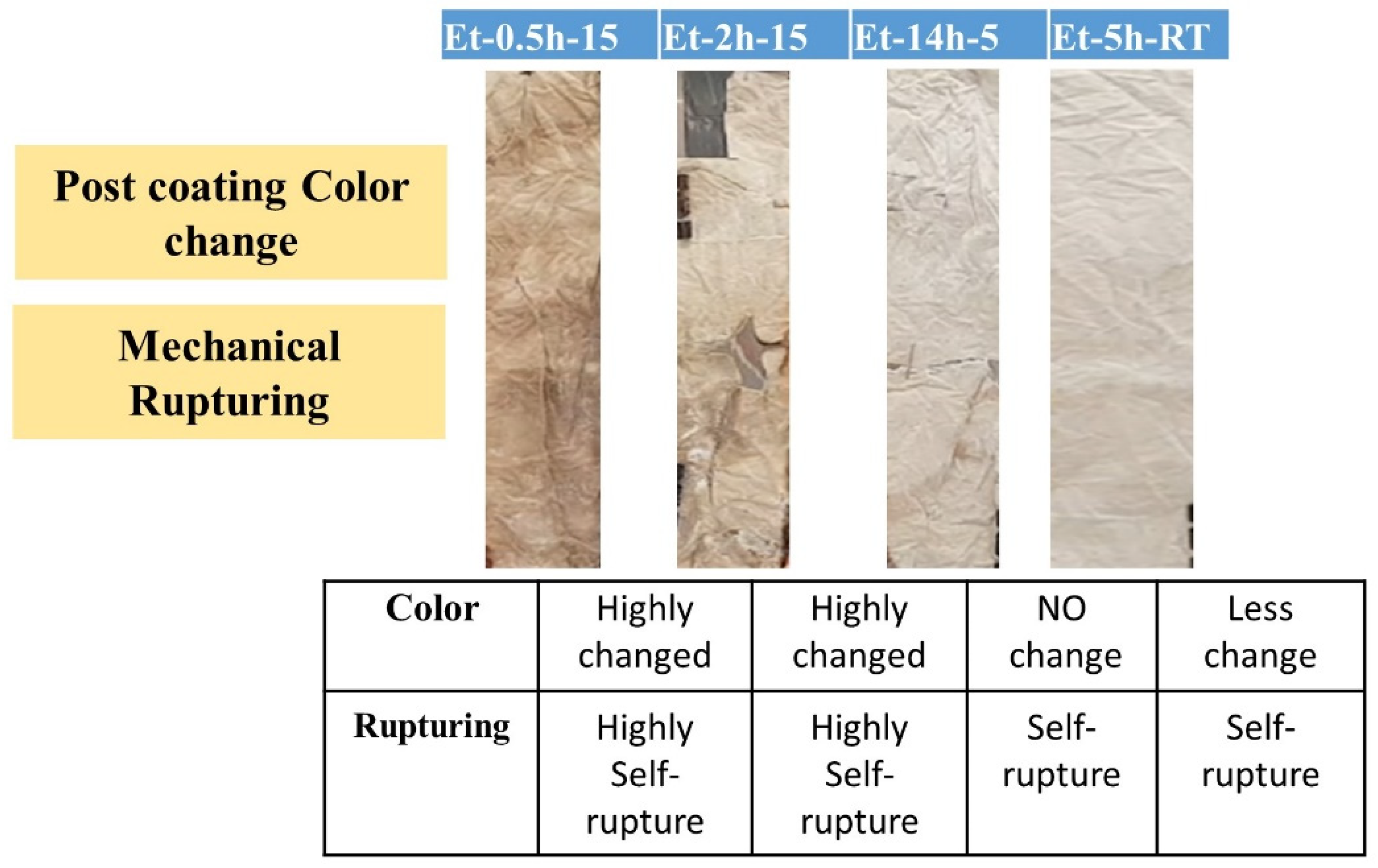 Polymers 15 00258 g001