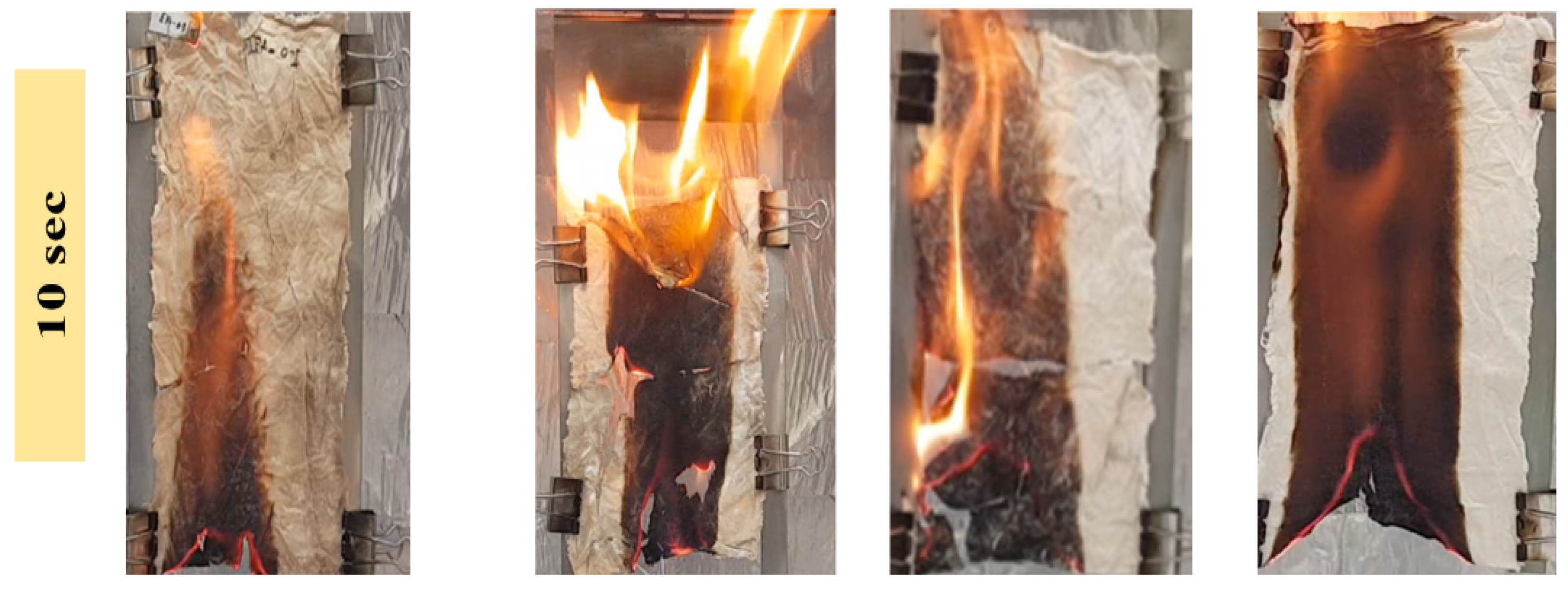 Polymers 15 00258 g008