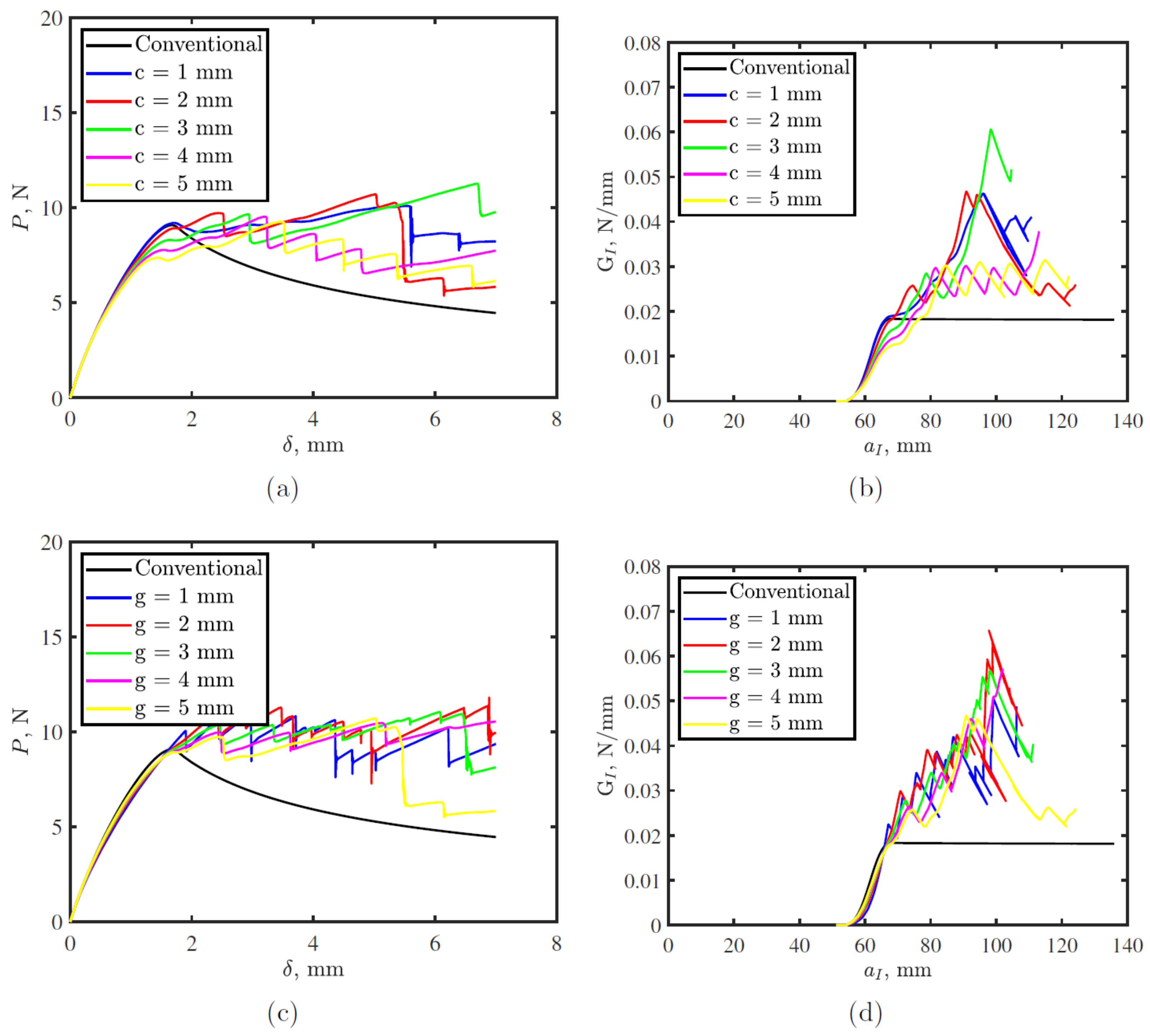 Polymers 15 00259 g007