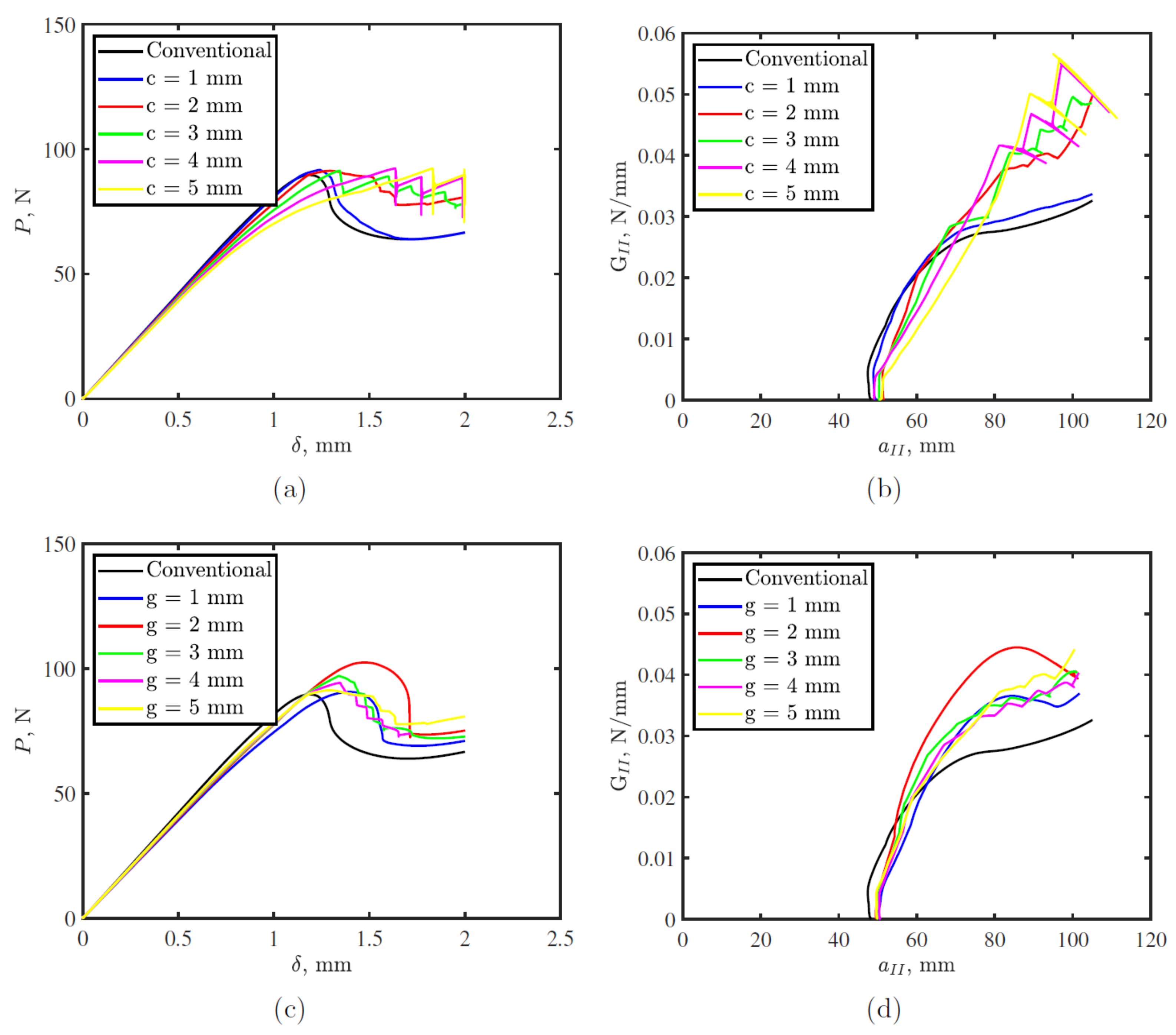 Polymers 15 00259 g008