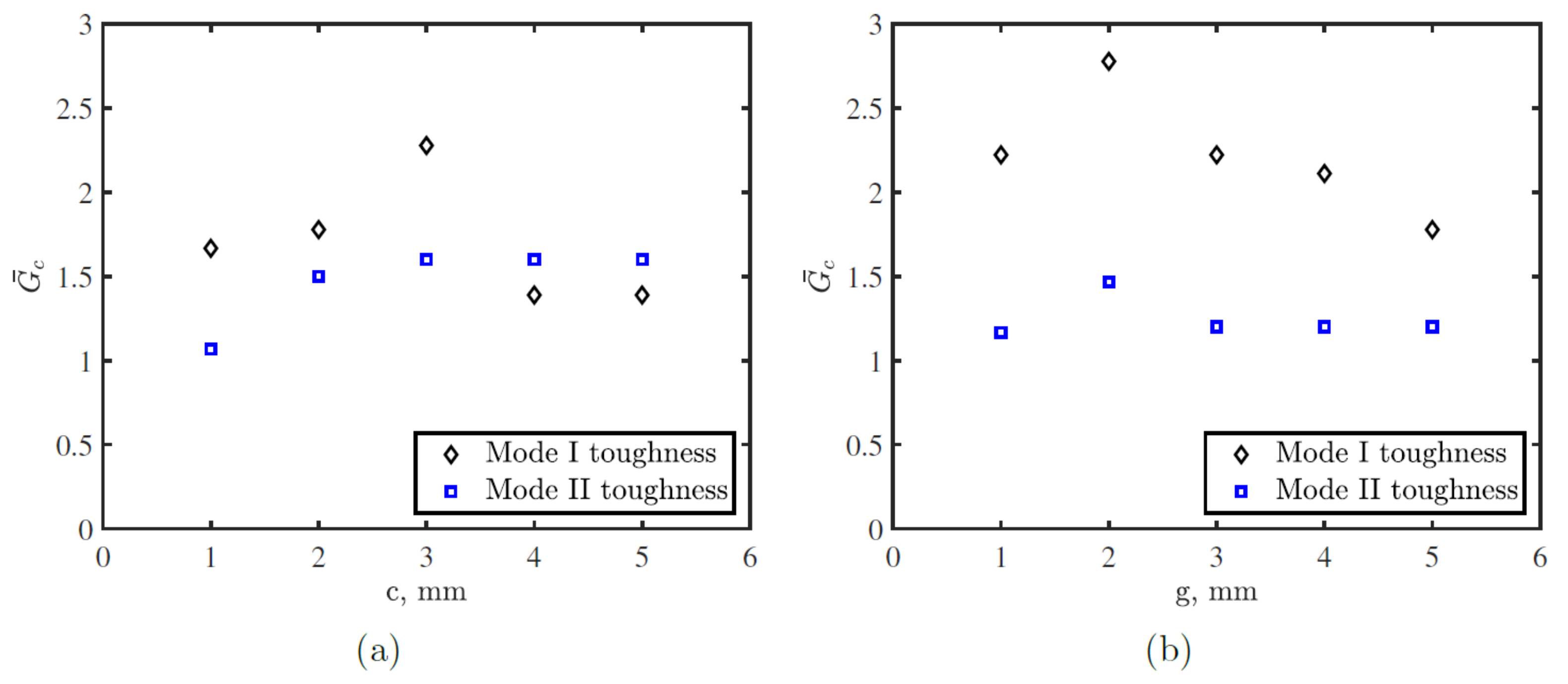 Polymers 15 00259 g012