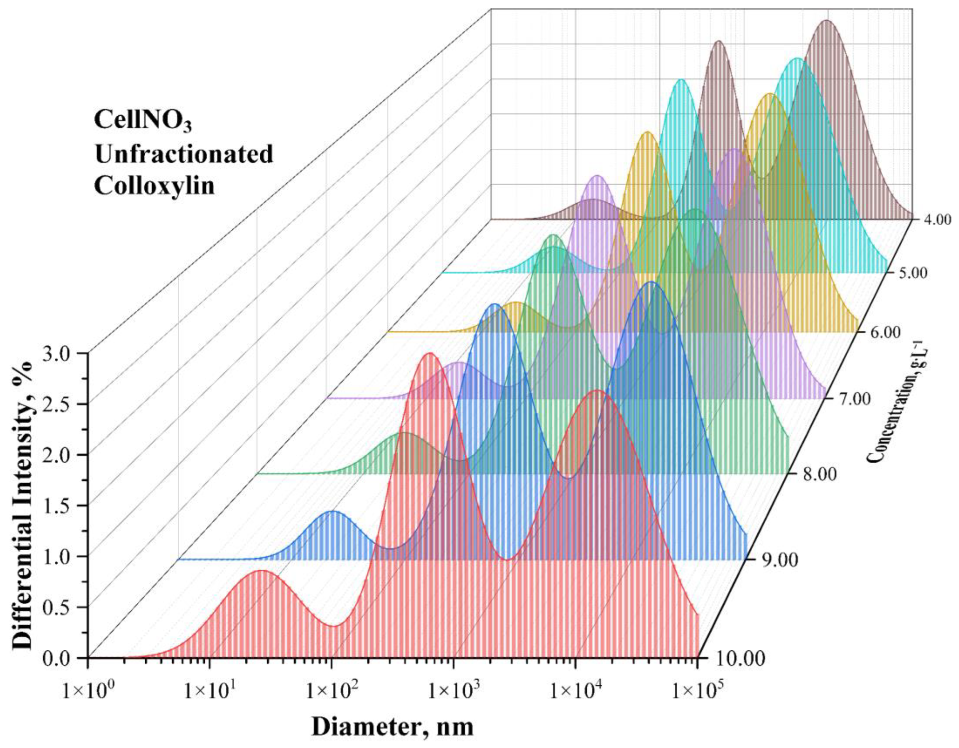 Polymers 15 00263 g001 Polymers 15 00263 g001