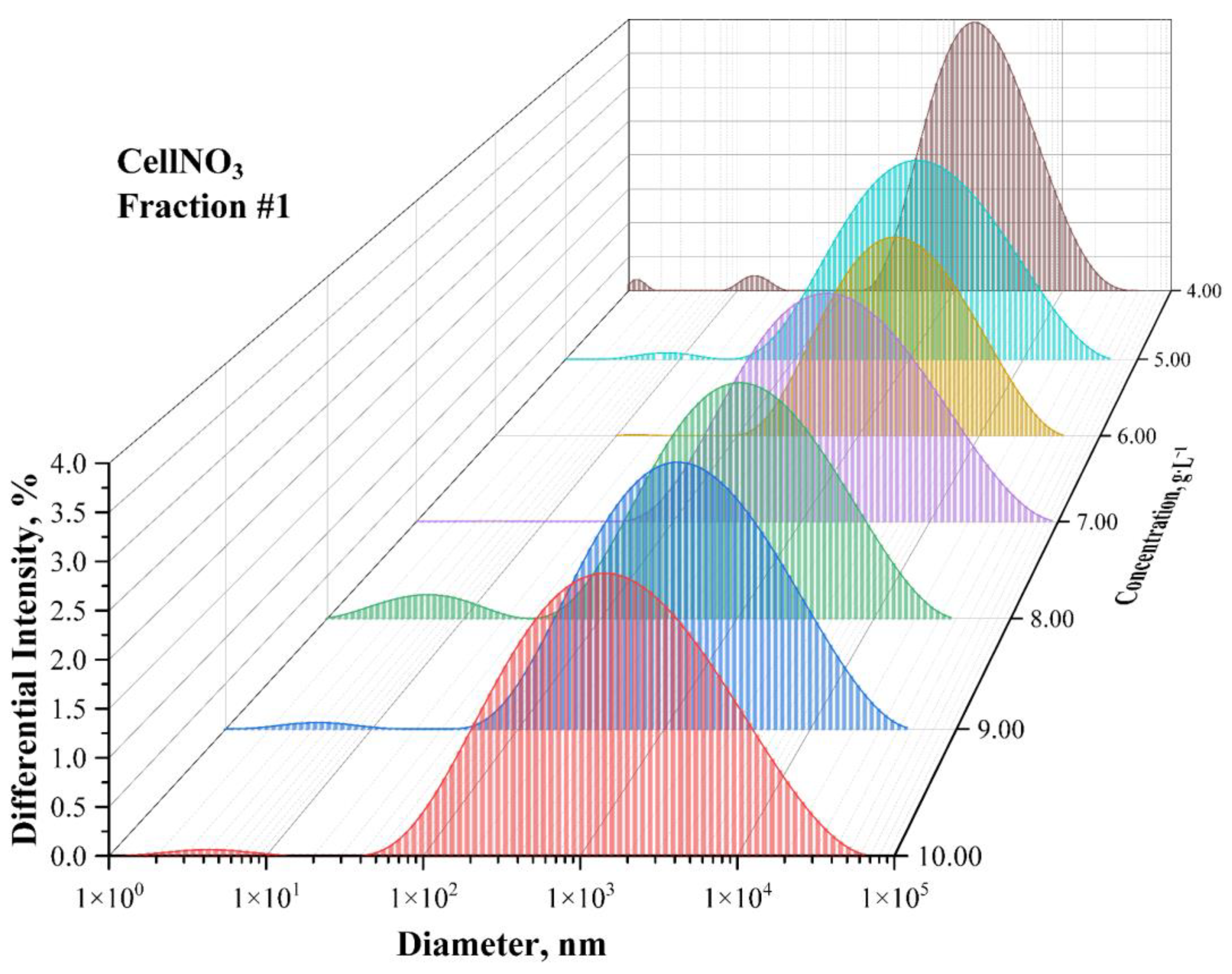 Polymers 15 00263 g002 Polymers 15 00263 g002