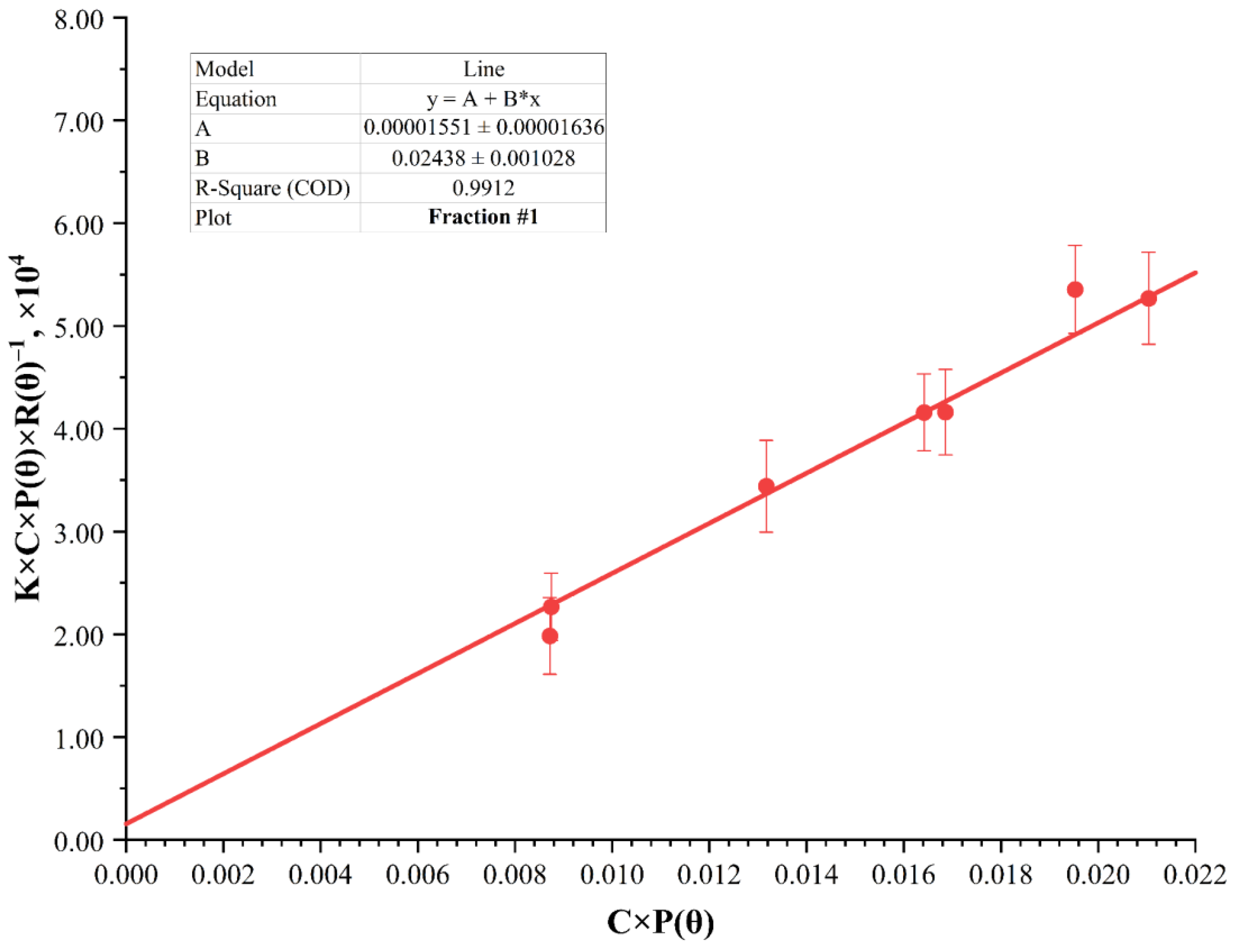 Polymers 15 00263 g003 Polymers 15 00263 g003