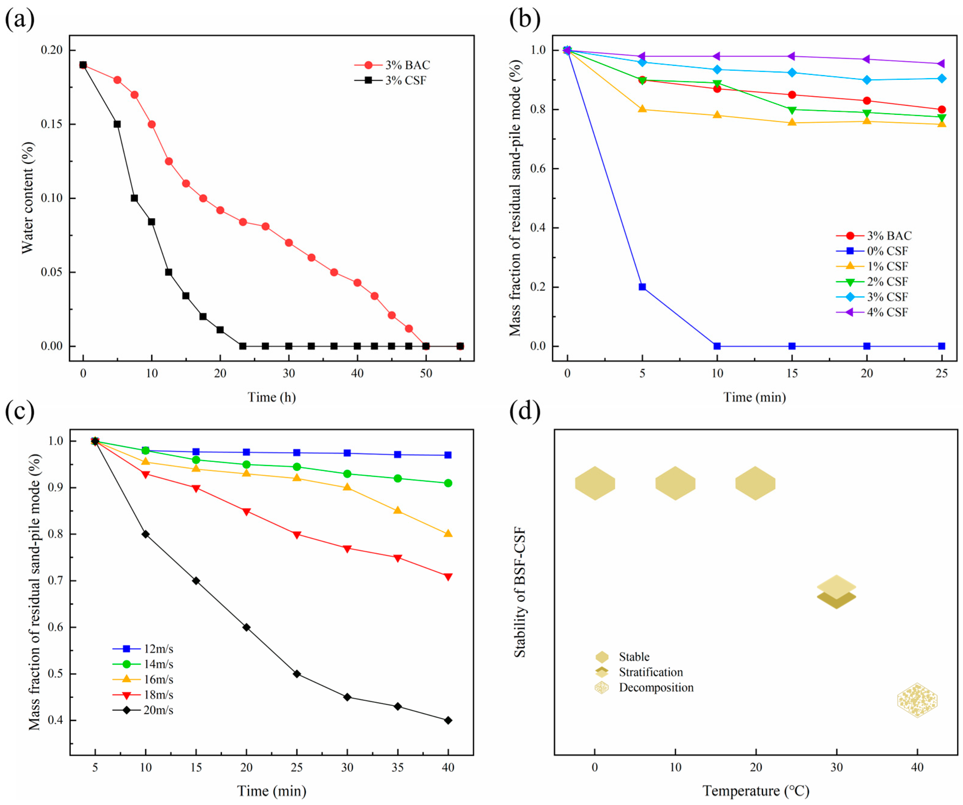 Polymers 15 00265 g002 Polymers 15 00265 g002