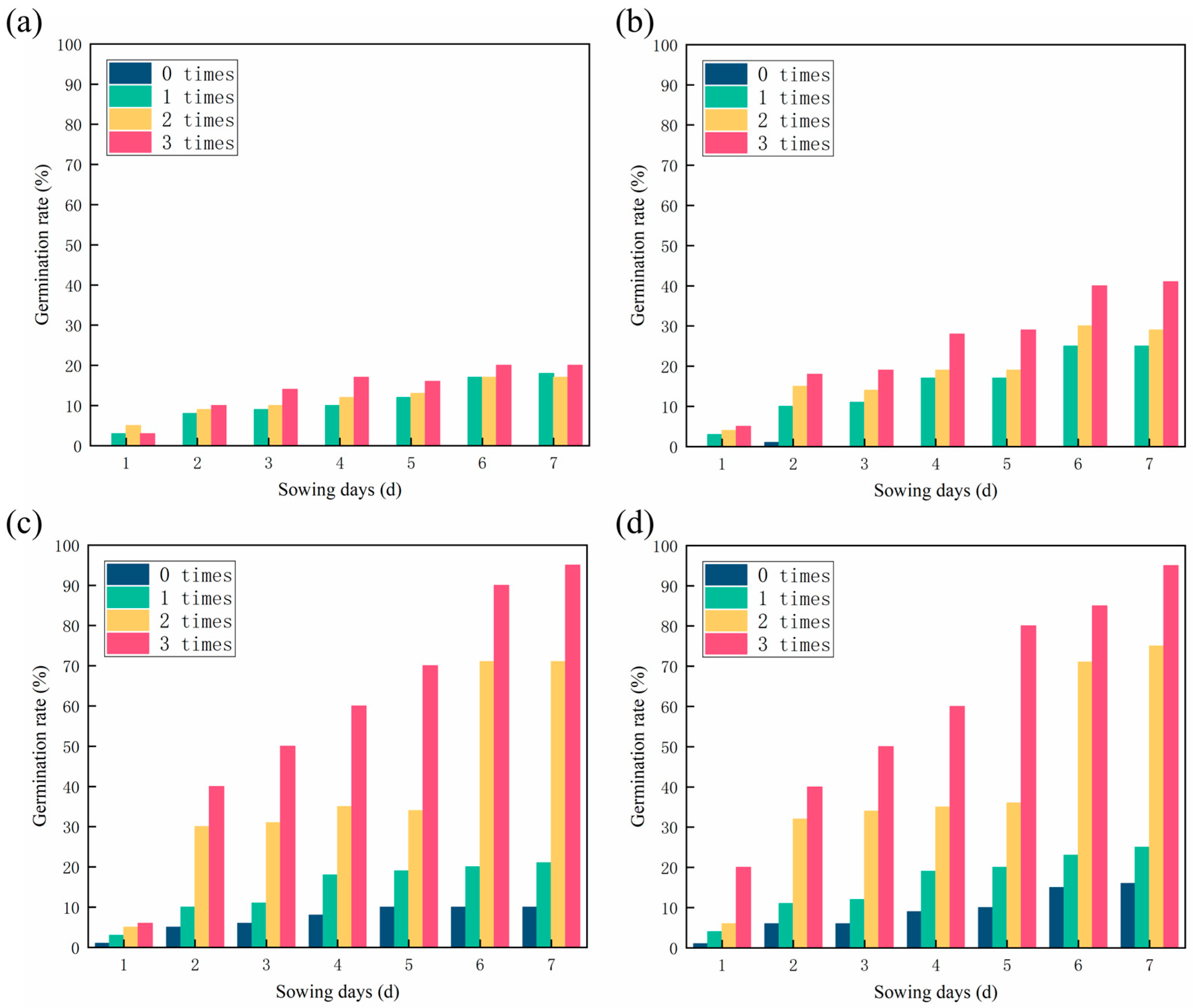 Polymers 15 00265 g005 Polymers 15 00265 g005