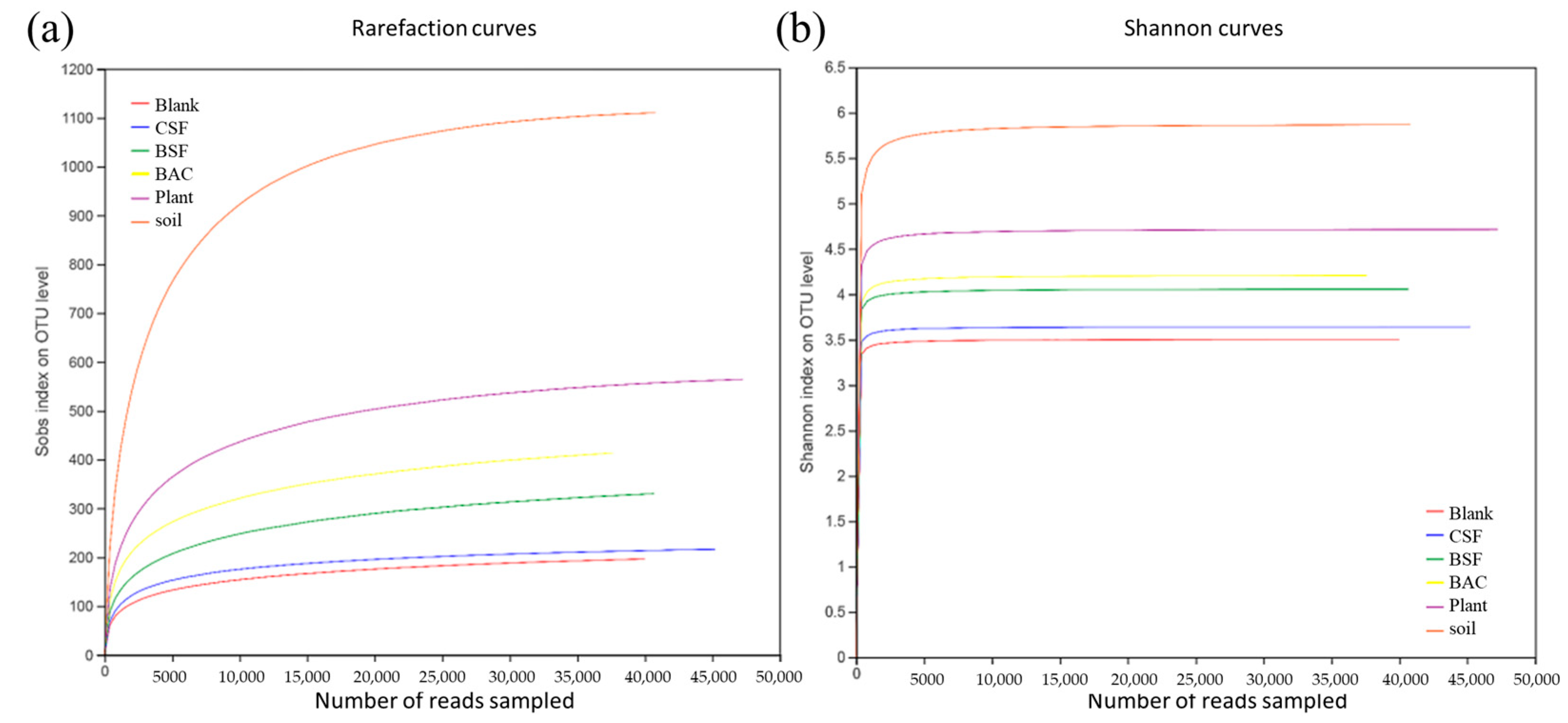 Polymers 15 00265 g006 Polymers 15 00265 g006