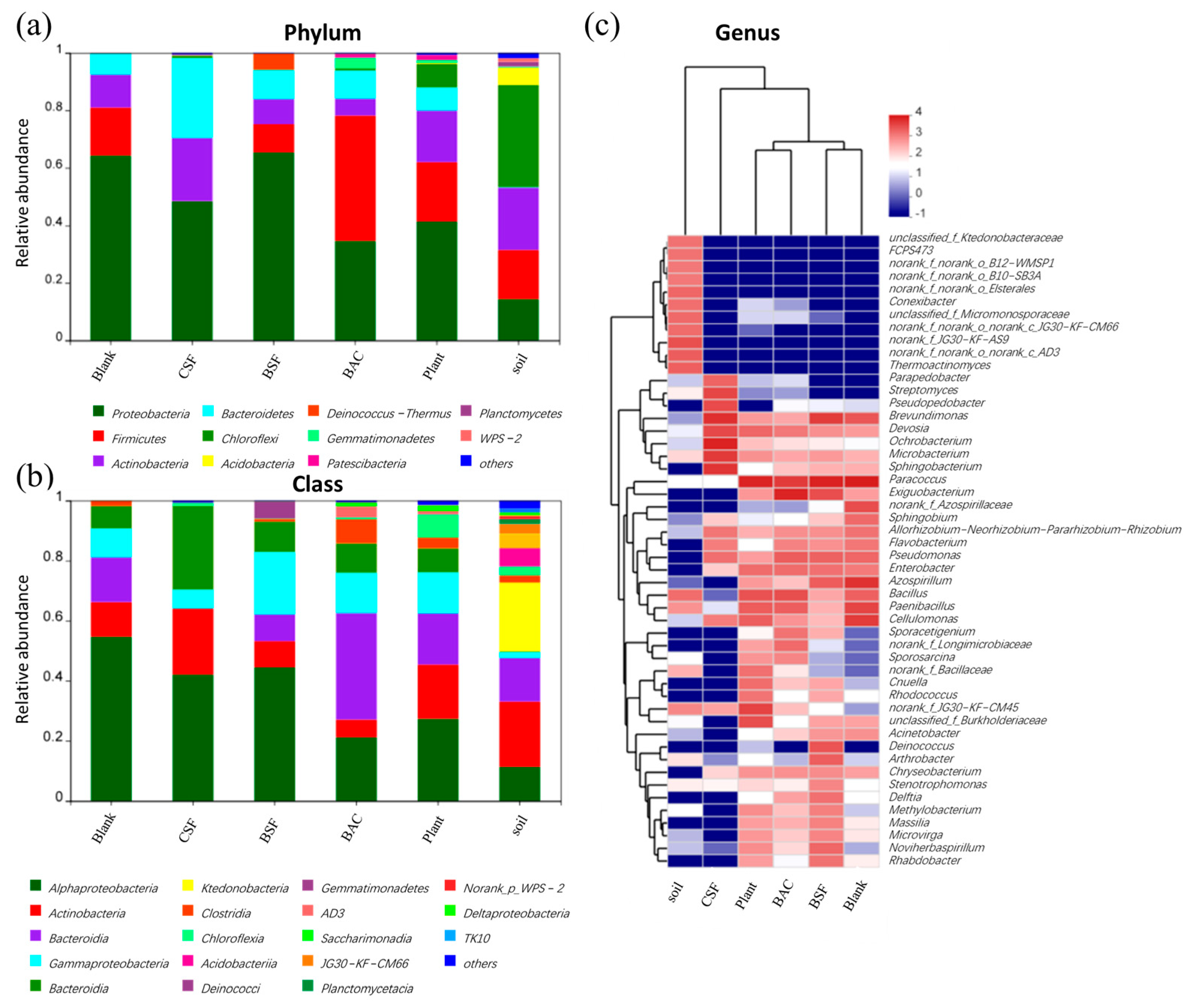 Polymers 15 00265 g008 Polymers 15 00265 g008