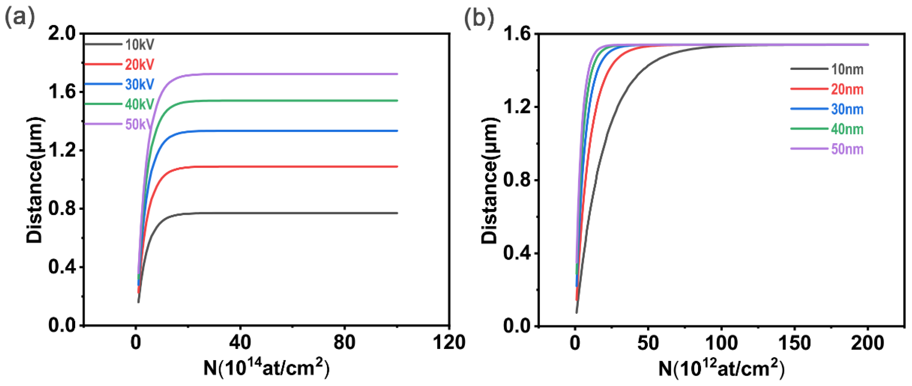 Polymers 15 00270 g002