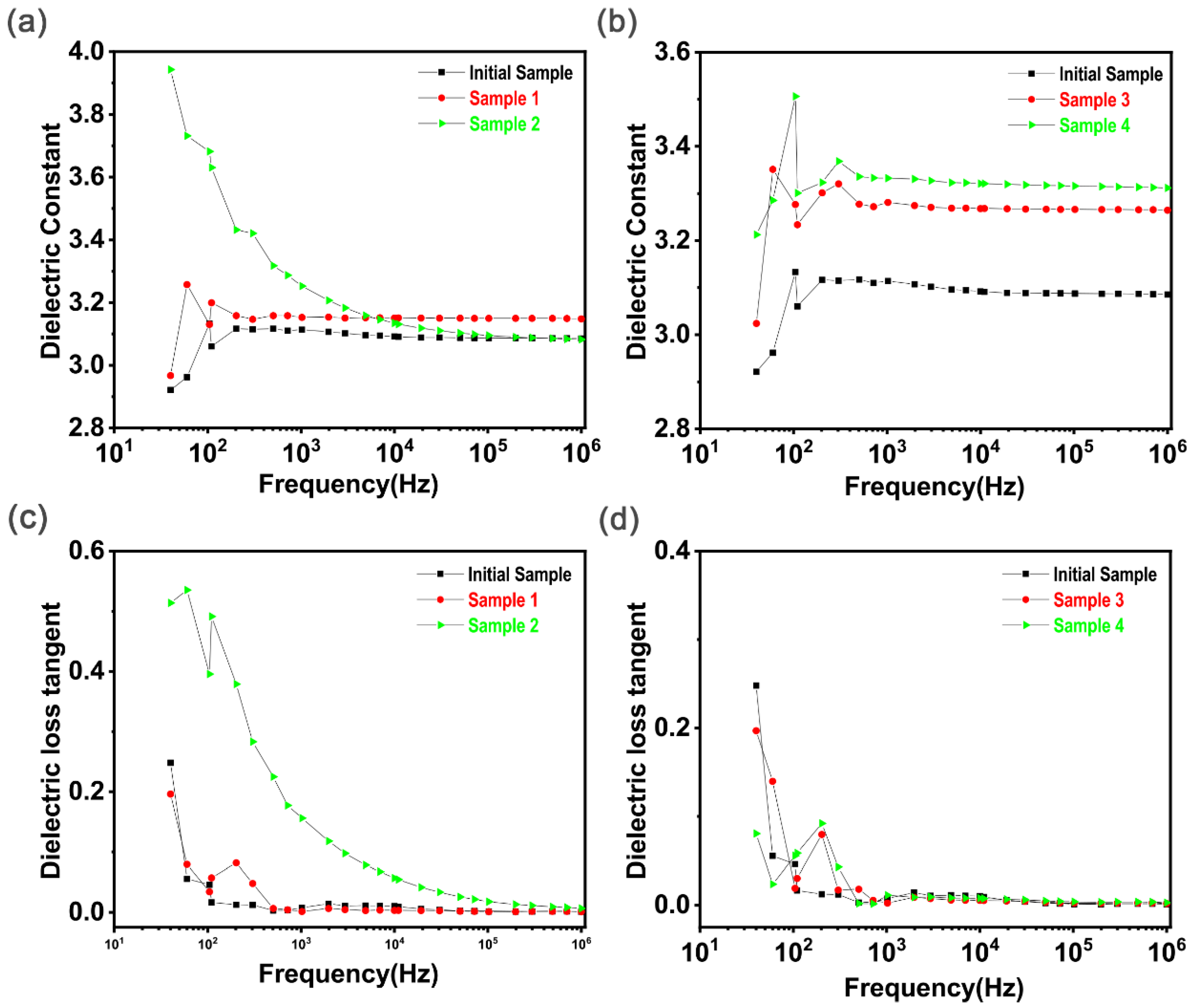 Polymers 15 00270 g009