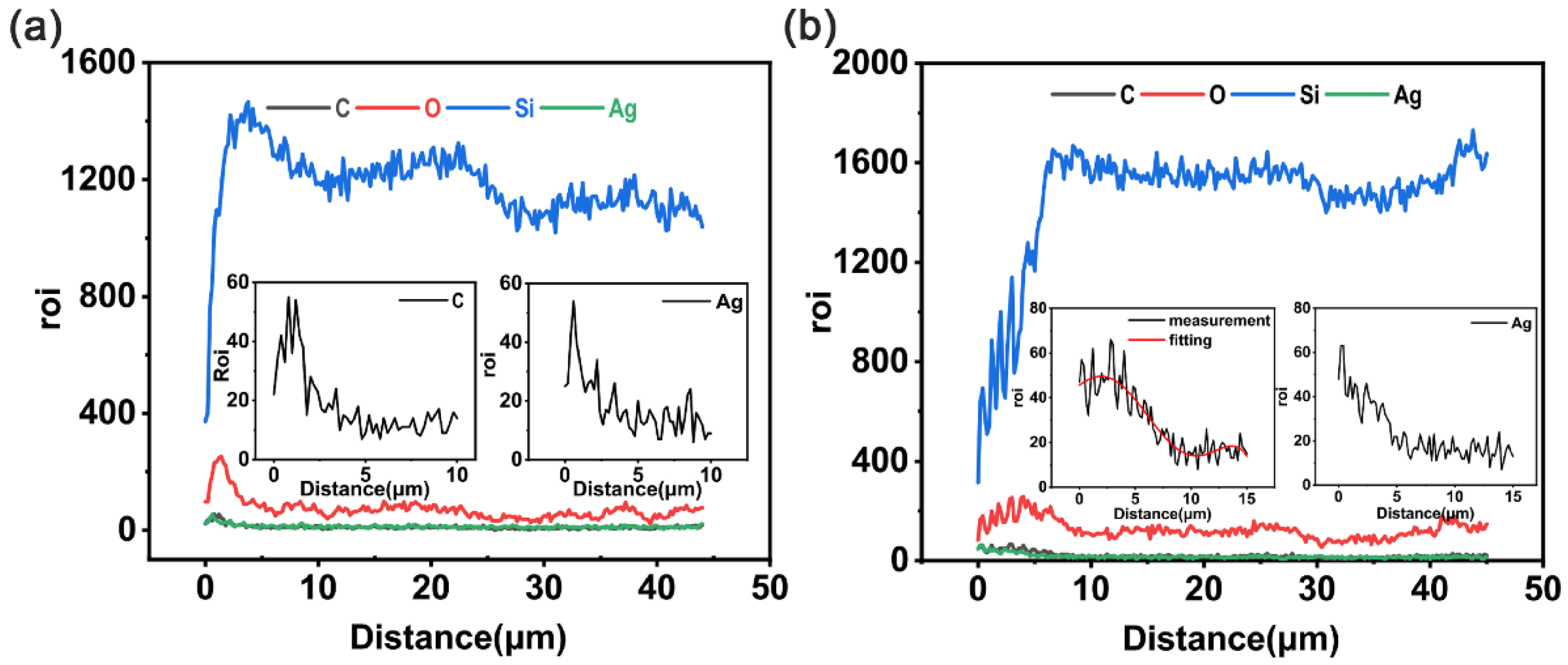 Polymers 15 00270 g011